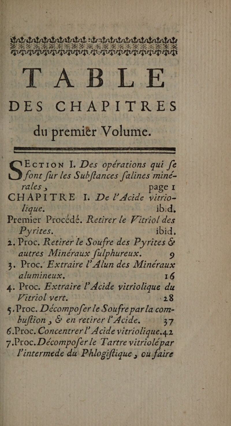 MARS AC A PAT TRES du premièr Volume. S EcTion I. Des opérations qui [e font fur les Subflances falines miné- rales ; page 1 CHAPITRE I. De l’ Acide yvirrio- lique. 4 ibid, Prémier Procédé. Retirer le Vitriol des Pyrites. | ibid, 2. Proc. Retirer le Soufre des Pyrites &amp; autres Minéraux fulphureux. 9 3. Proc. Extraire l’Alun des Minéraux alumineux. 16 4. Proc. Extraire l Acide vitriolique du V'itriol vert. | ‘28 5-Proc. Décompo/er le Soufre par la com- buffion , &amp; en retirer l’ Acide. 37 6.Proc.Concentrer lAcide vitriolique.42 7.Proc.Décompo/er le Tartre vitriolépar … l’intermede du Phlogiflique ; ou.faire