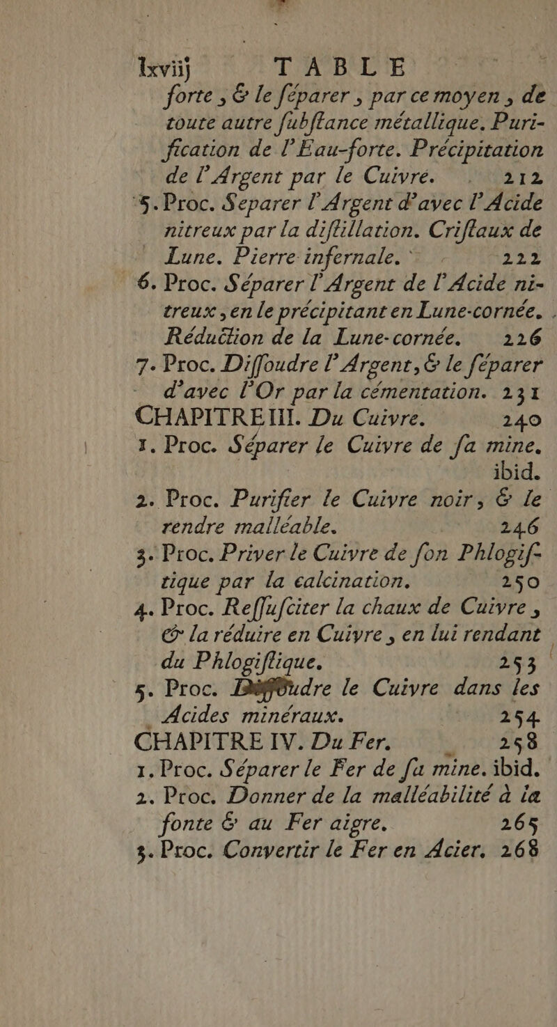 Txvi) TABLE forte ; &amp; le féparer , par ce moyen ; de toute autre fubftance métallique. Puri- Jfication de l’Eau-forte. Précipitation de l’Argent par le Cuivré. : 212 ‘5. Proc. Separer l' Argent d'avec l’ Acide nitreux par la diflillation. Criflaux de _ Lune. Pierre infernale. 227 6. Proc. Séparer l'Argent de l'Acide ni- treux ,en le précipitant en Lune-cornée. . Réduction de la Lune-cornée. 216 7: Proc. Diffoudre l Argent, &amp; le féparer d'avec l’Or par la cémentation. 231 CHAPITRE. Du Cuivre. 240 1. Proc. Séparer le Cuivre de fa mine. ibid. 2. Proc. Purifier le Cuivre noir, &amp; Le rendre malleable. | 246 3. Proc. Priver le Cuivre de fon Phlogife tique par la calcination. 250 4. Proc. Reffufciter la chaux de Cuivre, © la réduire en Cuivre , en lui rendant du Phlogiflique. 253 \ 5. Proc. Diffôidre le Cuivre dans les . Acides minéraux. 254 CHAPITRE IV. Du Fer. 258 1. Proc. Séparer le Fer de [a mine. ibid. 2. Proc. Donner de la malléabilité à ia fonte &amp; au Fer aigre. 265 3. Proc. Convertir le Fer en Acier, 268