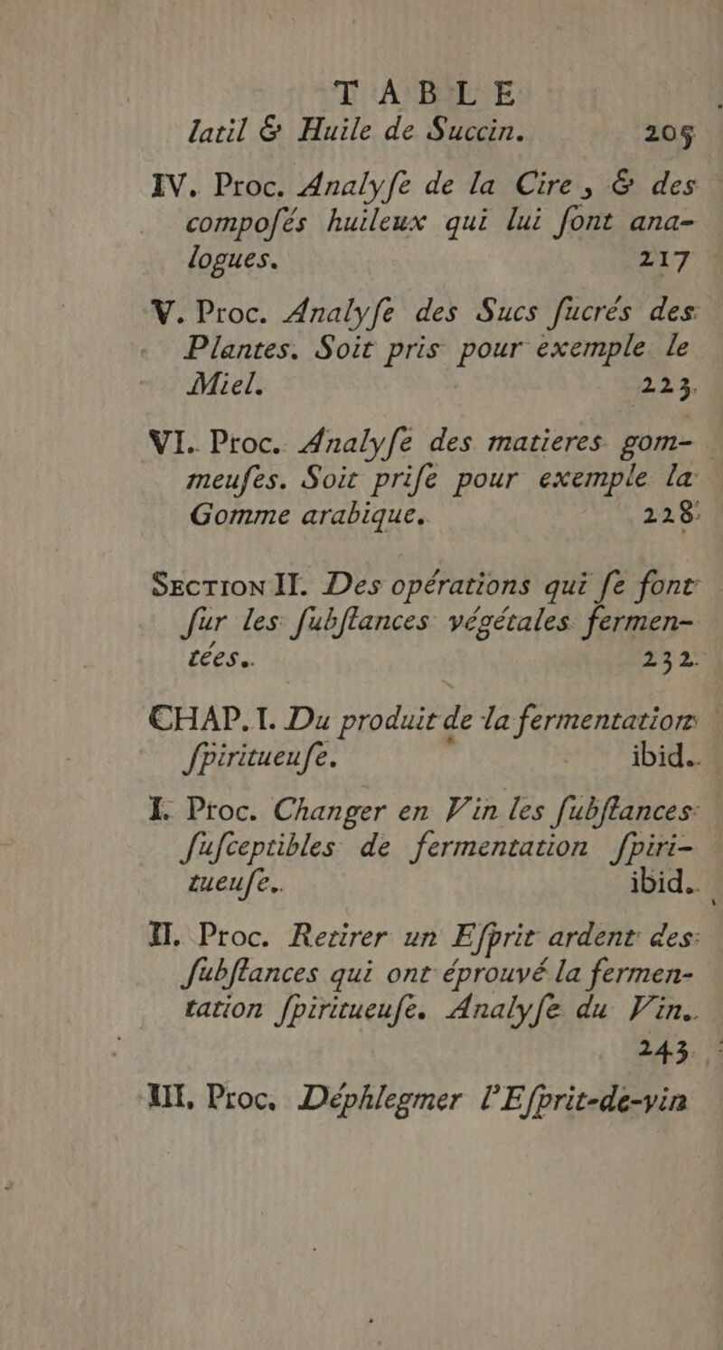 latil &amp; Huile de Succin. 20$ IV. Proc. Analyfe de la Cire, &amp; des compofés huileux qui lui font ana- logues. 217 V. Proc. Analyfe des Sucs [ucrés des: Plantes. Soit pris pour exemple le Miel. 223, VI. Proc. Analyfe des matieres gom- ‘ meufes. Soit prie pour exemple la Gomme arabique. 228: Secrron II. Des opérations qui fe font fur les fubflances végétales fermen- tées.. 232. CHAP.T. Du produir de la fermentation Jpiritueufe. ibid... I. Proc. Changer en Vin les [ubflances: fufceptibles de fermentation fpiri- tueufe.. ibid. TT. Proc. Retirer un Efprir ardent des: Jubflances qui ont éprouvé la fermen- tation fpiritueufe. Analyfe du Vin. AL, Proc. Déphlegmer l’Efprit-de-vin