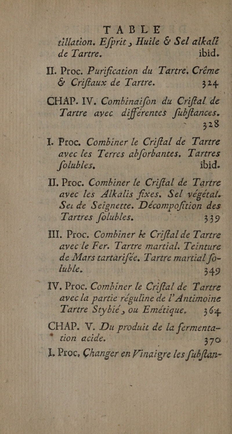tillation. Efprit , Huile &amp; Sel alkalt : de Tartre. ibid. IT. Proc. Purification du Tartre, Crême &amp; Crifflaux de Tartre. 324 CHAP. IV. Combinaifon du Criftal de Tartre avec différentes fubftances. r 11328 I. Proc. Combiner le Criftal de Tartre avec les Terres abforbantes. Tartres folubles. ibid. IT. Proc. Combiner le Criffal de Tartre avec les Alkalis fixes. Sel végétal. Ses de Seionerte. Décompoftion des Tartres folubles. NET D IT. Proc. Combiner ke Criftal de Tartre avec le Fer. Tartre martial. Teinture de Mars tartarifée, Tartre martial [o- luble. 349 ” AV. Proc. Combiner le Criffal de Tartre avec la partie réguline de l’ Antimoine Tartre Stybié, ou Emétique. 364 CHAP. V. Du produit de la fermenta- * tion acide. | 370 | L Proc, Changer en Vinaigre les [ubflar-
