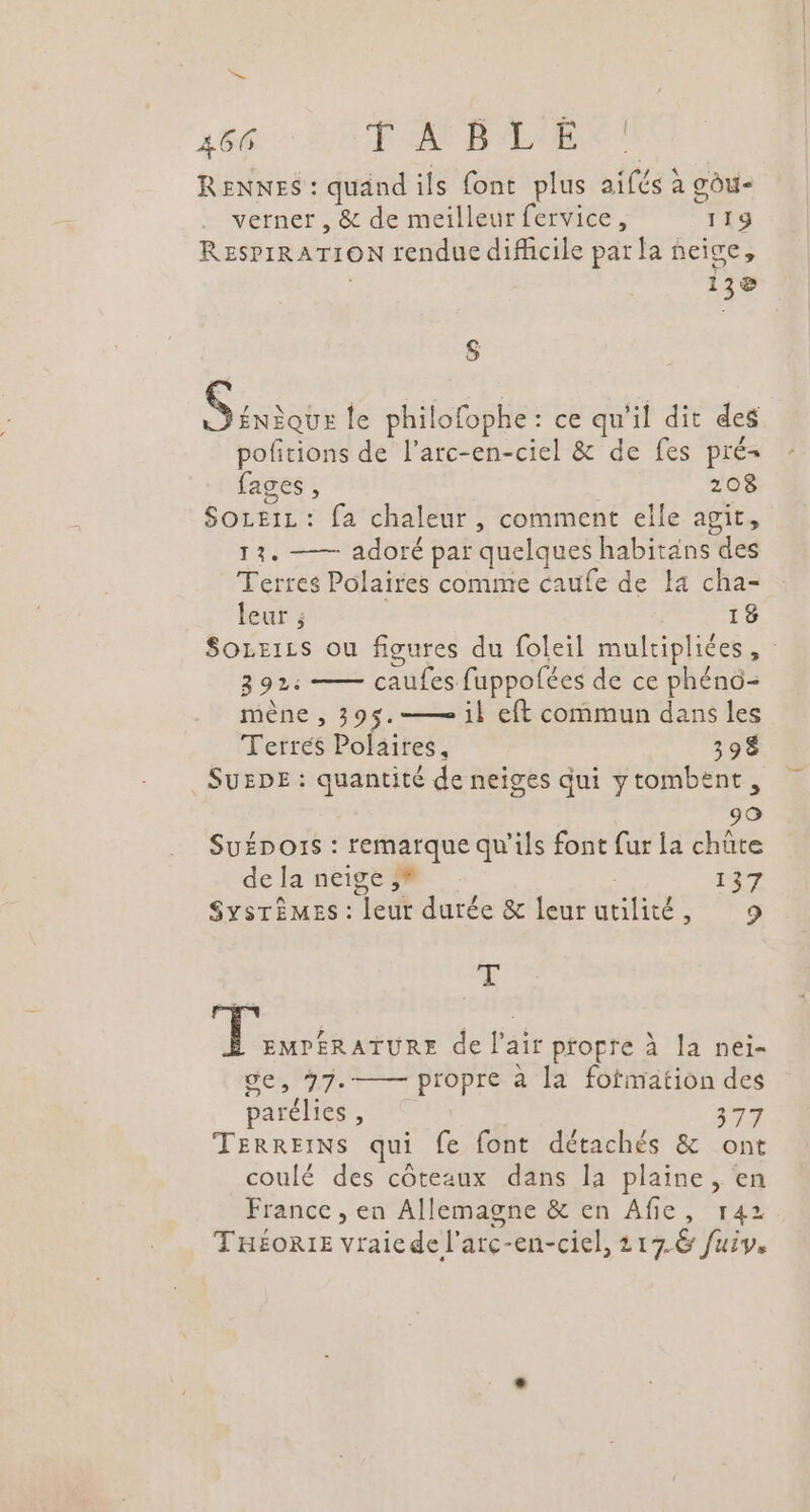 RENNES : quand ils font plus aifés à gôu- le) verner , &amp; de meilleur fervice, 119 ResPiRATION rendue difficile par la neige, 138 $ Se le philofophe : ce qu'il dit des pofitions de l’arc-en-ciel &amp; de fes pré fages , 208 Sozeiz : fa chaleur, comment elle agit, 13. — adoré par quelques habitans des Terres Polaires comme caufe de Ha cha- leur ; 18 Sozeics ou figures du foleil multipliées, 392: — caufes fuppofées de ce phéno- mène , 395.=— il eft commun dans les Terres Polaires, 398 SUEDE : quantité de neiges qui ytombent, 90 Suépois : remarque qu'ils font fur la chute de la neige ;# 127 SysTÈMESs : leur durée &amp; leurutilité, 9 Lo 2 - ss &gt; \ . Ï EMPERATURE de l'air propre à la nei- ge, 77.—— propre à la fotmation des parélies , 277 TERREINS qui fe font détachés &amp; ont coulé des côteaux dans la plaine, en France , en Allemagne &amp; en Afie, r42 THÉORIE vraicde l'arc-en-ciel, 2178 fui.