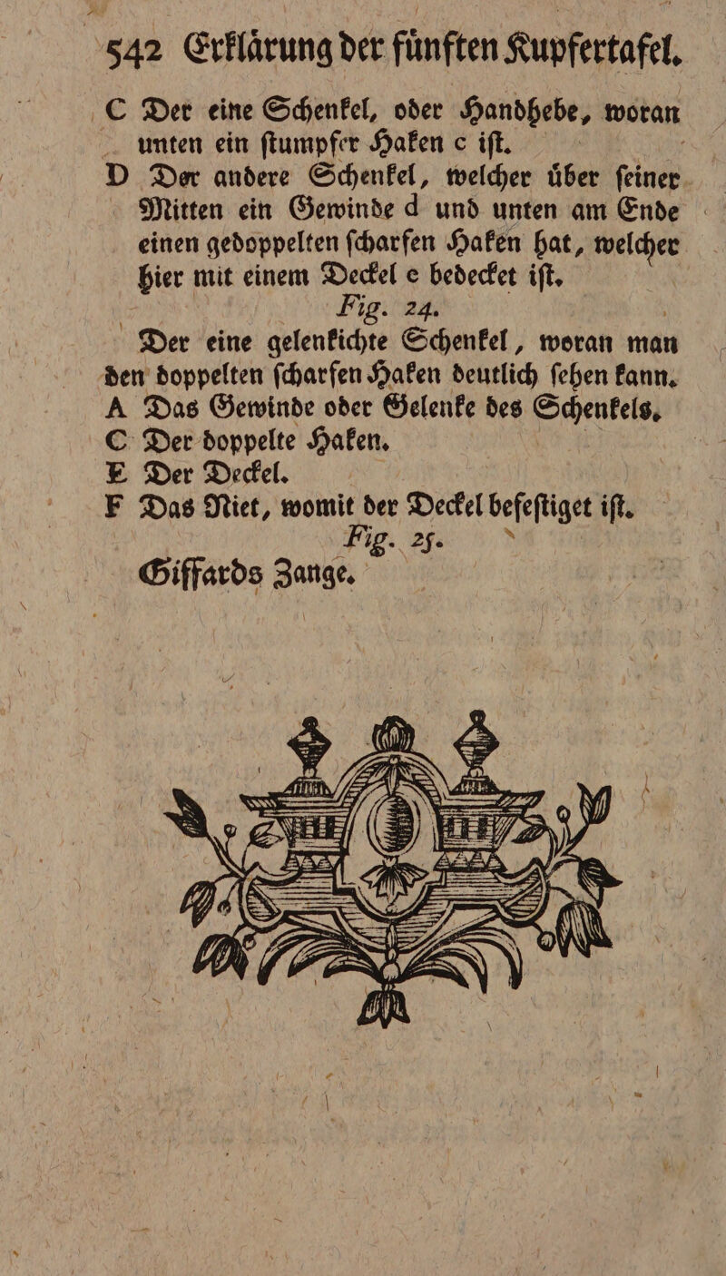 C Der eine Schenkel, oder Handhebe, woran unten ein ſtumpfer Haken iſt. D Der andere Schenkel, welcher uͤber ſeiner Mitten ein Gewinde d und unten am Ende einen gedoppelten ſcharfen Haken hat, welcher bier mit einem Deckel e . iſt. Fig. 2. Der eine gelenkichte Schenkel, woran man den doppelten ſcharfen Haken deutlich ſehen kann. A Das Gewinde oder Gelenke des Schenkels. C Der doppelte Haken. E Der Deckel. | F Das Niet, womit der Deckel befeſtiget iſt. Fig. 25. h Giffards Zange.