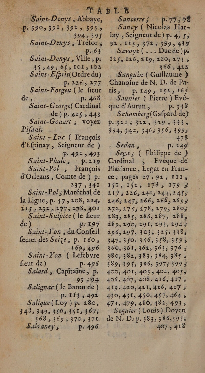 Baint-D enys ; Are p 3903 3913 3923 393 394 395 Saint-Denys ; Tréfor; p.63 Saint-Denys, Ville, p: 35:49; 6$, 101 , 102 Saint-Efprit( Ordre du) p: 226; 277 Saint-Forgeu ( le “fieur de, P: Saint- George Cardinal de) p. 42$ ; 443 . Saint- Ur 3 VOYyEz Pifani. Saint - Tue ( François d'Efpinay , Seigneur de ) P. 492,493 Saint-Phale, p.219 Saint-Pol , François d'Orleans , Comte de ) p. 237 T4 _ Saint-Pol ; Maréchal dé la Ligue, p. $7,208,214, LIS 5282 &gt; 27792785 MO! _ Saint-Sulpice ( le fieur de) p: 197 Saint-Yon , du Confeil fecrer des Seizge ; p. 160, 1695 496 Saint-Yon ( Lefebvre fieur de) p.496 Salard , ES P- 93 594 Salignac le sd de) Pp. 1135 492 Salique( Loy ) p. 280, 345, 3493 3503 3515 3673 Salsaney , p. 496 | Sancerre; FPT 7. Sancy ( Nicolas Har- lay , Seigneur de) p. 4, 5, 9231133 3723 399 439 Savoye ( :.. Ducde )p. 12$,126,219,220; 273 &gt; 366 , 422 Sanguin ( Guillaume } His, p. 149: 152,166 Saunier ( Pierre ) Evé- que d’'Autun, P- 338 Schomberg(Gafpard de) Pe3213 322; F'ATTs 3335 334, 3423 3465 356, 3995 F2 Sedan , p.2 Sega ; ( Philippe de) Cardinal , Evêque dé Plaifance , Legat en Fran- ce; pages 27,92, Ill, IST, 1523 178 » 179 à 217 3 226, 241, 244,24$$ 246, 247, 266, 268,269 272, 2755 2785 279, 280$ 283,285, 286,287, 288, 289,290, 291, 293» 294% 296, 297, 3033 325» 3383 347 350, 356,358, 3595 360,361, 362, 363, 376 ÿ 380, 382, 3333 384, 385 » 389, 395, 396, 3975 399 $ 400, 401, 403; 404, 4055 406, 407, 408, 416, 417 ; 419, 420,421, 476, 427 ÿ 430,431, 450, 457; 464 » 471,479, 480, 482, 493; Seguier ( Louis) Doyen de N:D:p.383, 386,393; 497 ; 418