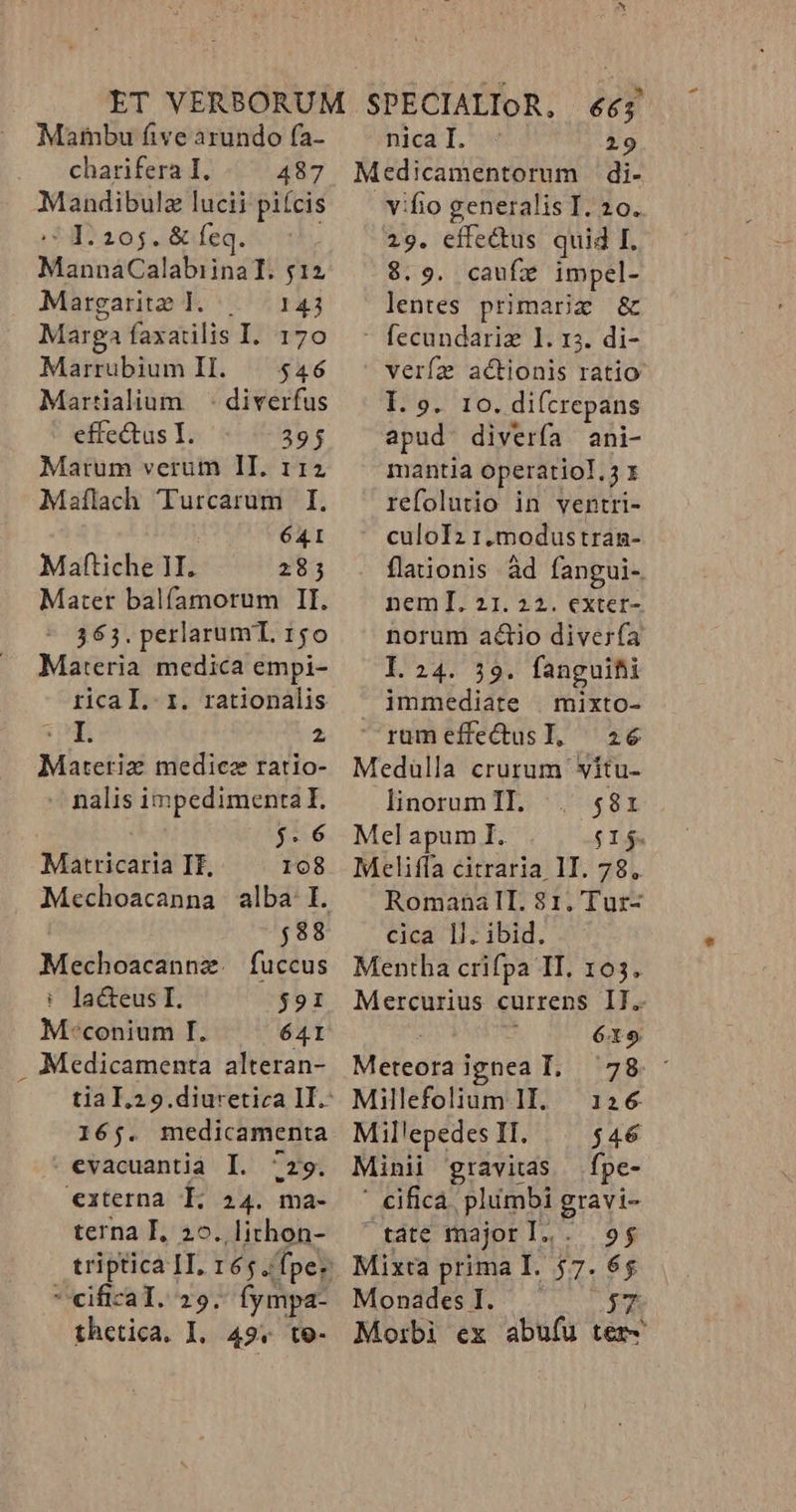 Mafmbu five arundo fa- charifera I. 487 Mandibulz lucii piícis 45205. &amp; feq. MannáCalabiina T: $12 Margarite ]. 143 Marga faxatilis I. 170 Marruübium H. — 546 Martialium - diverfus effectus I. 395 Matum verum II. 112 Maílach Turcarum I. 64.I Maftiche II. 285 Mater balfamorum II. 365. perlarumT. 150 Materia medica empi- ricalI. 1. rationalis |I. 2 Materiz medicz ratio- nalis impedimenta IH. ye Matricaria II. 108 $88 Mechoacannz. fuccus | la&amp;eus T. $91 M:conium I. 641 . Medicamenta alteran- 16$. medicamenta evacuantia IL. ^29. externa Í; 24. ma- terna I, 20. lithon- eiflcal. 29. fympa- thetica. I. 49. te- 663 nica I. 29 Medicamentorum di- vifio generalis I. 20. 19. effe&amp;us quid I. 8.9. caufz impel- lentes primariz &amp; - fecundariz 1. 15. di- verfz actionis ratio I9; ro, difcrepans apud. diverfa ani- mantia operatio. 3I refolutio in ventri- - culoIzir.modustram- flaiionis àd fangui- nem]. 21. 22. exter- norum actio diverfa 174719. fanguihi | , immediate mixto- rumeffectusI, 26 Medülla crurum vítu- linorum II. $81 Mel apum I. $15. Meliffa citraria 1I. 78. Romanall. 31, Tur- cica ll. ibid. Mentha crifpa II. 103, Mercurius currens II. 6X9 Mii éro igneal. 778 Millefolium 1I. 126 Millepedes II. $46 Minii gravitas fpe- | €ifica plumbi gy tate major T.. 9$ Mixta prima I. j7- 65$ Monades I. $2 Mo:bi ex abuíu ter-