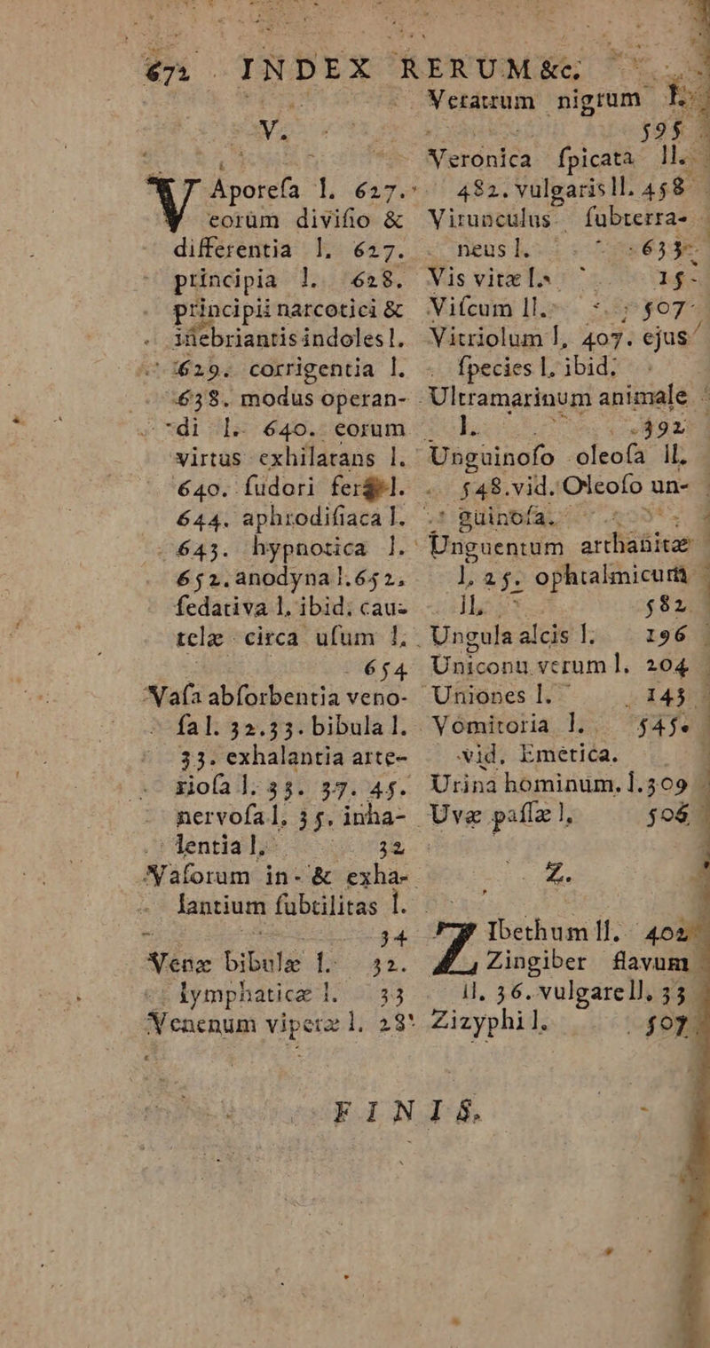 Ex EV eorum divifio &amp; differentia l, 627. principia l. 628. principii narcotici &amp; iüebriantis indoles. -1629. corrigentia l. .. 71638. modüs operan- di l. 640. eorum virtus exhilatans 1. 640. fudori fergl. 644. aphrodifiaca I. 2643. hypnotica 1. 652.anodynal.652, fedativa 1, ibid; cau- rcl circa ufum 1, [654 *Vafa abforbentia veno- *- fal: 32.33. bibula I. 33. exhalantia arte- xioía 1; 35. 37. 45. ' dentia l.- 22 Aráforum in- &amp; exha-. lantium fübtilitas 1. ; (dee ec ea Nenz bibule 1. 32. lymphatica 153133 Nenenum Viper 123! FIN Uve paff 1, $o$ Ibethum 1l... 402 Veraurum pore. 2 ;9$ x 482. ile 458. Virunculus.. fubrerra- | - neus l. -63 y. Vis vite la. 3454 Vifcum ll. Pyo Vitriolum 1, 407. ejus Ípecies 1. ibid; b Xu Ed TIE Ungüinofo elec il. $48. vid. Olcofo un- ' güinofa, ^. : prre. idet ] 2j. ophtalmicum | ll, | $82 .— Uncula alcis . I96 Uniconu. vcrum ]. 204 Uniones I. 434373 . Vómitoria 1. | E - id. Emetida. Urina hominum.1.509 - Zingiber flavum | il. 36. vulgarell, 53. Zizyphil. E