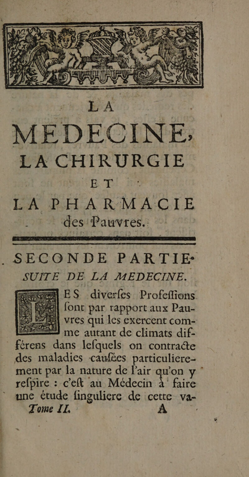 SECONDE PARTIE: SUITE DE LA MEDECINE. 1 ES diverfes Profeffions 1 fonc par rapport aux Pau- A1 vres qui les exercent com- ES me autant de climats dif- férens dans lefquels on contracte des maladies caufées particuliere- ment par la nature de l'air qu'on refpire : c'eft au Médecin à faire une étude finguliere de cette va- Tome IL, | + “