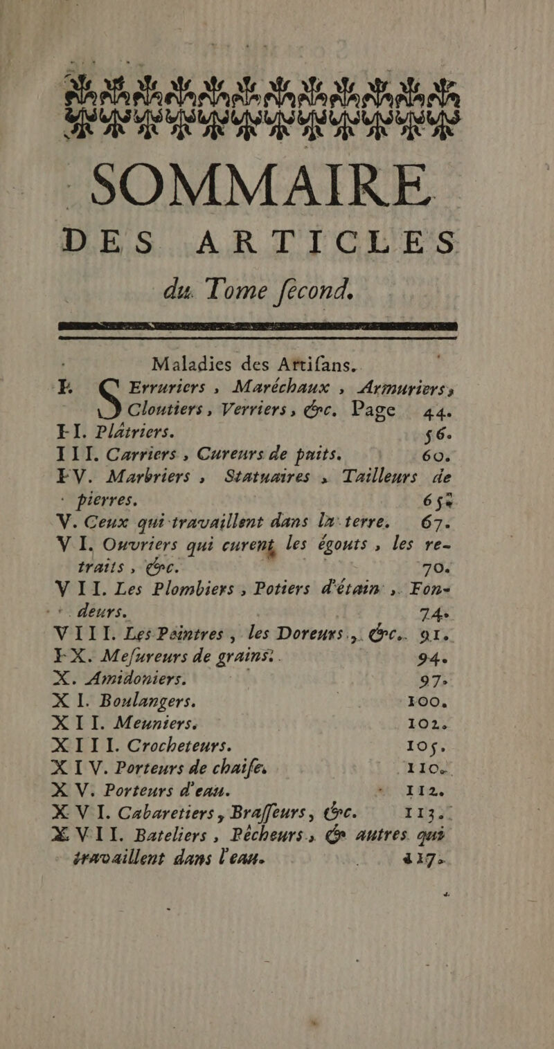 OA AR DR AS AE AN AP PR AP SOMMAIRE DES ARTICLES du. Tome fécond. Maladies des Aftifans. E Erruricrs , Maréchaux » AYMUTIENS » Cloutiers, Verriers, &amp;rc. Page 44. EI. Platriers. 56. III. Carriers , Cureurs de pnits. 60. EV. Marbriers , Statnaires » Tailleurs de ‘ pierres. 653 V. Ceux qui travaillent dans lx'terre, 67. V I. Ouvriers qui cureng les égouts, les re- traits , €oc. 70. VII. Les Plombiers ; Potiers d'étain ,. Fon- +. deurs. | 74: VIII. LesPéintres, les Doreuxs., rc. 91. EX. Me/fureurs de grains: 94. X. Amidoniers. LEA X IL. Boulangers. | F00, XII. Meuniers. 102. XIII. Crocheteurs. 10$. X I V. Porteurs de chaife, 110. X V. Porteurs d'eau. W'IT2. X V I. Cabaretiers, Braffeurs, (rc. 113. X VII. Bareliers, Pécheurs, @ autres qui #ravaillent dans l'eau. | 17: Lo