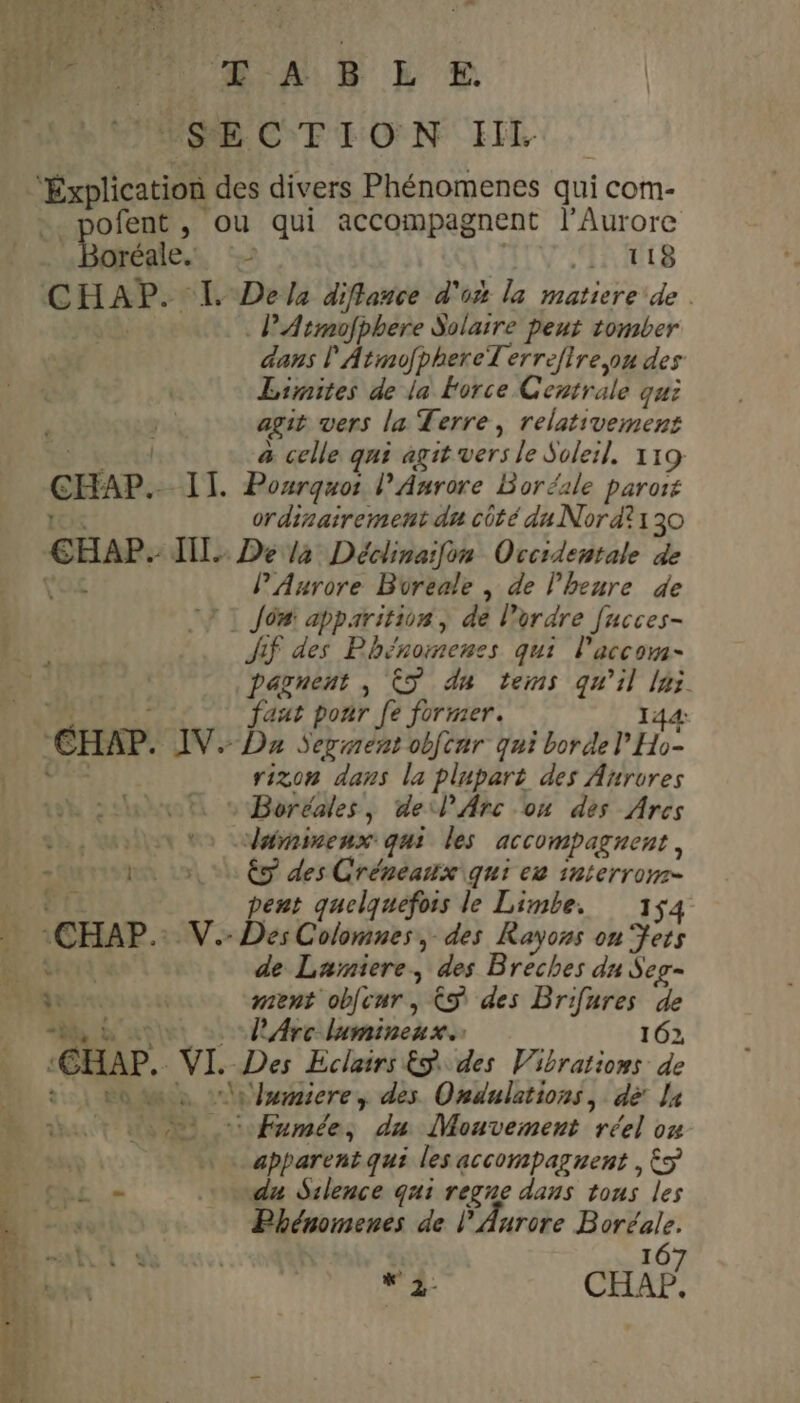 POUVAIS E © | SECTION IH Deer des divers Phénomenes qui com- ofent , ou qui accompagnent l'Aurore oréale. MAMUS CHAP. [I Dela diflance d'où la matiere de . | _ l’Atmofphere Solaire peut tomber dans l'AtmofphereT erreflre,on des Limites de la Force Centrale qui agit vers la Terre, relativement | &amp; celle qni agit vers le Soleil, 119 CHAP. IT. Pourquoi l’Aurore Boréale paroït ordinairement du côté du Nord?130 CHAP. TTL. De la Déclinaifon Occidentale de PAurore Bureale | de l'heure de | Jon apparition, de l’ordre fucces- 54 if des Phénomenss qui l’accom- pagnent , ©3 du tems qu’il Ca faat ponr fe former. 44: CHAMP. IV: Da Segment obftar qui borde PH. rizon dans la plupart des Anrures Boréales, del Arc on des Ares JR, 8 duminenx qui les accompagnent, | ie 15, 04 Êg des Gréneanx qui ce interrom- é pent quelquefors le Limbe. 154 CHAP. V.- Des Colomnes, des Rayons on ‘Jets AREA de Lainiere, des Breches du Seo- | N ù | ment objeur, € des Brifures de l'Arc lumineuses 162 ‘cie. VI Des Eclairs &amp;. des Vibrations de û “\ylumiere, des Ondulations, de La Lei Ve “wFamée, du Mouvement réel ou | … apparentqui les accompagnent , £S RL vmdu Silence qui regne dans tous les | Phénomenes de l'Aurore Boréale. Ab | 167 vtr “2 CHAP.
