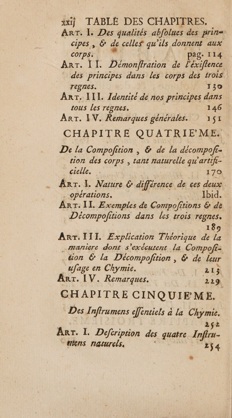 xx TABLE DES CHAPITRES. ART. 1. Des qualités abfolues des prin« cipes , &amp; de celles qu'ils donnent aux COrps. pag. 114 Arr. II. Démonftration de l'éxiflence des principes dans les corps des trois regnes. 130 Ant. III. Zdentité de nos principes dans tous les regnes. 146 ART. IV. Remarques générales. 161 CHAPITRE QUATRIEME. De la Compofirion , &amp; de La décompofi= ton des corps , tant naturelle qu’artift- cielle, 170 Arr. I. Narure &amp; différence de ces deux . . Opérations. Ibid. ART. IL. Exemples de Compofiti nons 6 dè Décompofiions dans les trois regnes. 189 Arr.III. Explication Théorique de ke maniere dont s’exécutent la Compofi= _&amp;on € la Décompofition, &amp; de leur ufage en Chymie. 213 Arr. IV. Remarques. 229 CHAPITRE CINQUIEME. Des Infirumens effénciels à La TS Arr. I. Déféription des quatre Infiru tns naturels. ATEN e