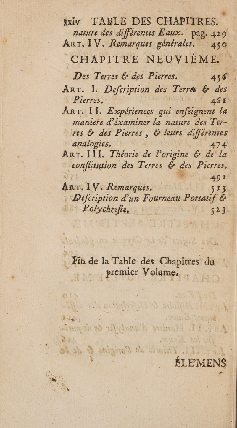 | ü gxiv TABLE DES CHAPITRES. nature des différentes Eaux. pag. 419 ART, IV. Remarques générales. 4ço CHAPITRE NEUVIÈME. Des Terres &amp; des Pierres. | 456 hé ART. I. Deftription des Ter € des Pierres, AGE AnrT. IL. Expériences qui SES la maniere d’éxaminer la nature des Ter- res &amp; des Pierres , &amp; leurs différentes | analogies. 474 Arr. III. Théorie 5 P origine &amp; de La confltution des Terres € des Pierres. | 7. bar IV. Remarques. Lan : Defcription d’un Fourneau Portatif e. Polychrefh. : PRET: Fin de la Table des Chapitres du premier Volume, Rae . ÉLEMENS