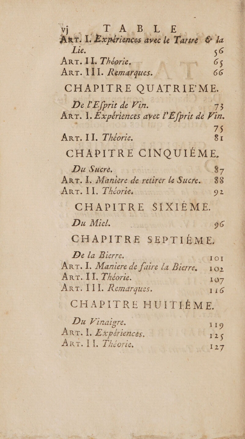 LABELS Ant. L. Expériences avec le Tarré € la Lie. 56 ART. II, Théorie. n ren 65 ART. III. Remarques... | 66 CHAPITRE QUATRIE ME. DelE {prit de Vin. ART. 1. Expériences avec l'Efprit de Ph. 75 ART. II. Théorie. 81 CHAPITRE CINQUIÉME. Du Sucre, 87 ART. |. Manière de retirer le Sucre. 38 ART. II. Théorie, 92 CHAPITRE SIXIÈME. Du Miel. É 96 CHAPITRE SEPTIÈME, De la Bierre. | IOI ART. I. Maniere de faire la Bierre. 102 ART. ÎT, Théorie. 107 ART. III. Remarques. 1iG CHAPITRE HUITIÉME. Du Vinaigre. 119 Arr. I. Exp riericés. 125$ ART. II. Théorie. 127