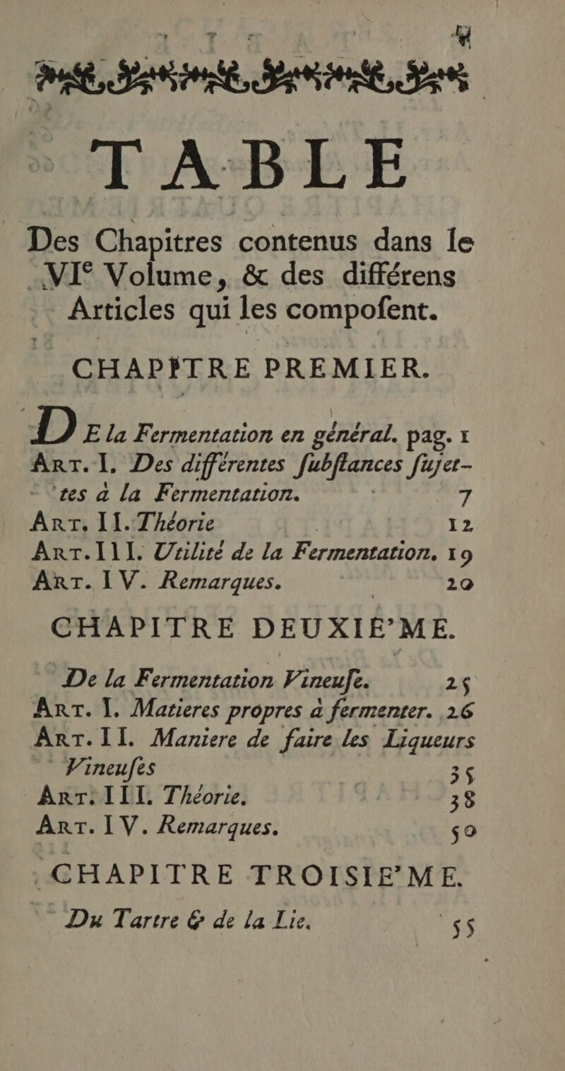 OT AD _ Des Chapitres contenus dans le AVE Volume, &amp; des différens Articles qui les compofent. CHAPITRE PREMIER. D E la Fermentation en général. pag. : ART. I, Des différentes Je) fujer- ‘ces a la Fermentation. 7 ART. 11. Théorie | 12 ART.Il1I, Urilire de la Fermentation, 19 ART. IV. Remarques. | 20 CHAPITRE DEUXIEME. De la Fermentation Vi neufe, 2$ Arr. Î. Matieres propres à fermenter. 26 ART.IÏI. Maniere de faire les Liqueurs V'ineufes 3 &lt; Arr. III. Théorze. 58 Arr. IV. Remarques. s2 CHAPITRE TROISIEME. Du Tartre &amp; de La Lie. $5