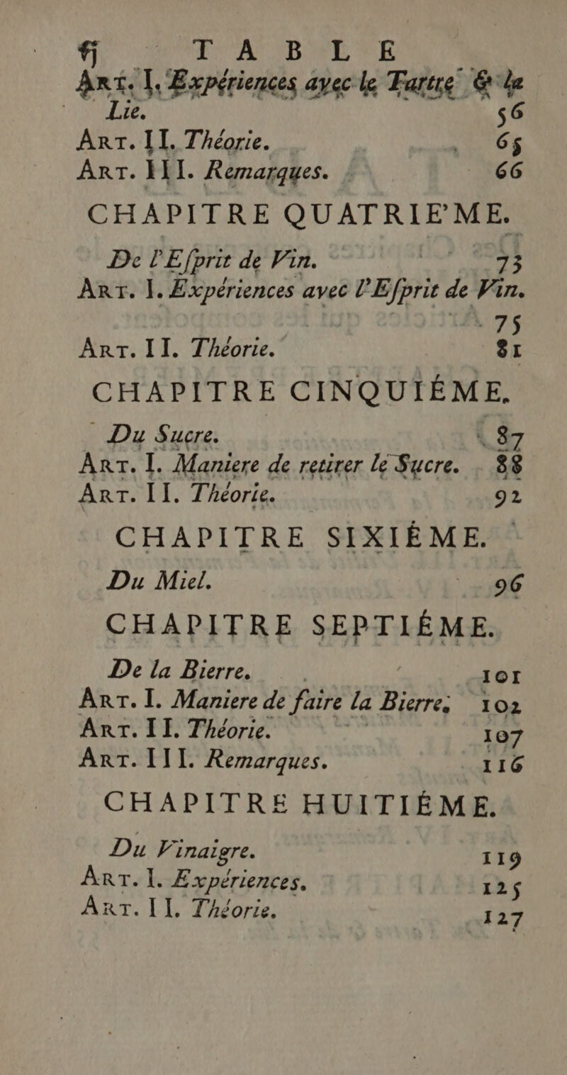 NT AT IBUL EN TA Li I. Expériences avec le Fartre € + | Le. S Art. II. Théorie. TGS Art. II. Remarques. : 66 CHAPITRE QUATRIEME De L'Efprie de Vin. Arr. |. Expériences avec DEfpris à de pl. 75 Arr. II. Théorie. 81 CHAPITRE CINQUIÉME. _ Du Sucre. \ 87 Arr. I. Maniere de resirer lé Sucre. … 88 Arr. II. Théorie. 92 CHAPITRE SIXIÈME. Du Miel. +196 CHAPITRE SEPTIÉME. De la Bierre. | IOTI ART. I. Maniere de faire la Bierres 102 Arr. II. Théorie. 107 ART. [IL Remarques. 116 CHAPITRE HUITIÉME. Du Vinaigre. II ART. |. Expériences. I # ART. II, Théorie. 127