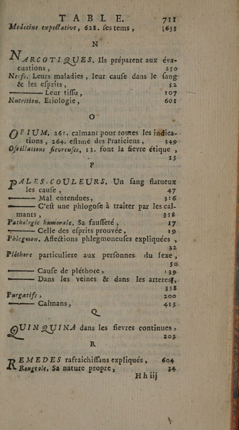 T'ANBAL'ÈEN C7it Medecine expetlative, 628. festems, \633 4 N » Nure OTI QUES. Ils préparent aux éva- cuations , 250 Nerfs. Leurs maladies, leur caufe dans Je fang & les efprits, 52 Leur tiflu, 107 Nutrition, Euiologie, 601 O ; » PIUM, 261, calmant pour toutes les indica- tions , 264. eflimé des Praticiens, 349 Ofcillaiions li AS 13. font la fievre étique , 2 15 P | pi ES.COULEURS, Un fang flatueux les caufe , 47 Mal entendues, É 316 C’eft une phlogofe à traiter par les cal- mants, 318 Pathologie humorale, Sa faufeté, . 17. = Celle des efprits prouvée, 19 Phleguon., Affe&tions phlegmoneufes expliquées , 32 Pléthore particuliere aux perfonnes du fexe, so Caufe de pléthose ; 139 Dans les veines & dans les arteresk, 358 Pargatifs ; 200 Calmans, 41S , & QUIN QUINA dans les fievres continues 9: 203% R ra EMEDES rafraichiffans expliqués, 604 Rongeole, Sa nature propre, ir 288 Hh iüij