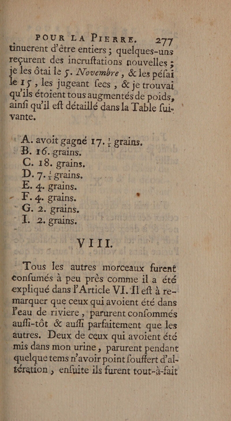 tinuerent d’être entiers ; quelques-uns reçurent des incruftations nouvelles ; » jé les ôtaile s. Novembre, &amp; les péfai le 15 ,les jugeant fees, &amp; je trouvai » qu'ils étoient tous augmentésde poids, ainfi qu'il eft détaillé dans la Table [ui vante. * À. avoit gagné 17. ! grains, . 16. grains. C. 18. grains. D. 7. ! grains. D -E. 4. grains. D. 4. grains. p * G. 2. grains. © L 2. grains. VIIL Tous les autres morceaux furent tonfumés à peu près comme il a été expliqué dans l’Article VI. 1 eft à re- + marquer que ceux qui avoient été dans l'eau de riviere ,‘parurent confommés aufli-tôt &amp; aufli parfaitement que les … autres. Deux de ceux qui avoient été mis dans mon urine, parurent pendant quelque tems n’avoir point fouffert d’al- tération , enfuite ils furent tout-à-fait