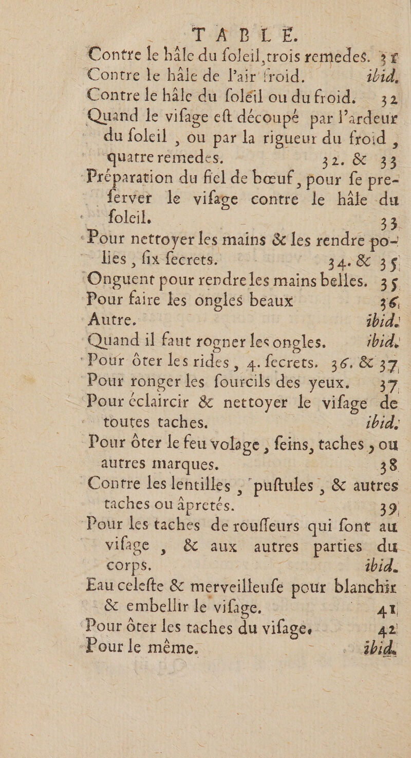 Contre le häle du foleil,trois remedes. > Contre le hale de l'air froid. ibid, Contre le häle du foléil ou dufroid. 32 Quand le vifage eft découpé par Pardeur du foleil | ou par la rigueur du froid , | quatreremedes. A1 32, ÉIEA ‘Préparation du fiel de bœuf, pour fe pre- _ ferver le vifaige contre le hâle du foleih née 33 Pour nettoyer les mains &amp; les rendre po- lies, fix fecrets. 448 3 ‘Onguent pour rendreles mains belles. 3$ Pour faire les ongles beaux 36 Autre, ibid. Quand il faut rogner les ongles. ibid. ‘Pour ôter les rides, 4.fecrets. 36. &amp; 37 Pour ronger les fourcils des yeux. 37 Pour éclaircir &amp; nettoyer Le vifage de toutes taches. | ibid. Pour ôter le feu volage , feins, taches ; ou autres marques. | +48 Contre les lentilles , puftules , &amp; autres taches ou âpretés. ESS 39, Pour les taches de roufleurs qui font au vifage , &amp; aux autres parties du corps. ibid. Eau celefte &amp; merveilleufe pour blanchir &amp; embellir le vifage, HE pere Pour ôter les taches du vifage. 42 Pour le même. Al ibid,