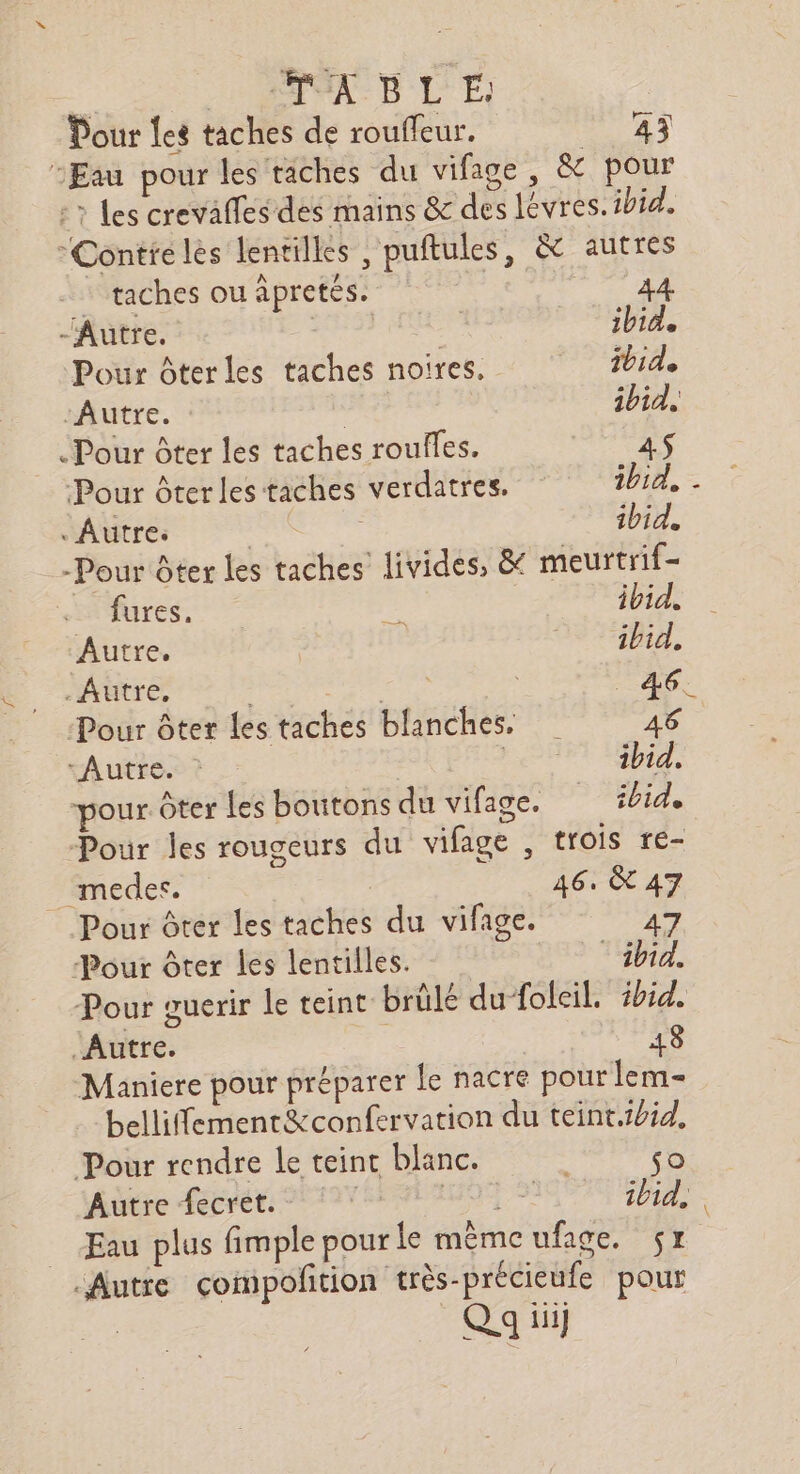 F TOX BL É) Pour les taches de roufleur. 43 “Eau pour les taches du vifage, &amp; pour > Les crevaffes des mains &amp; des lévres. ibid. “Contie les lentilles , puftules, à autres : taches ou àpretés. 44 “Autre. | ibid. Pour Ôôterles taches noires. ibid. ‘Autre. ibid, Pour ôter les taches roufles. 45 Pour ôterles taches verdatres. ibid, . . Autre. | ibid, -Pour ôter les taches livides, &amp; meurtrif- _ fures. a ibid. Autre. ibid. Autre, | ee 46. Pour ôter les taches blanches. 46. Autre. ? PP ee 1 pour Ôter Les boutons du vifage. ibid, Pour les rougeurs du vifage , trois re- “medes. | 46. &amp; 47 Pour ôter les taches du vifage. 47 Pour ôter les lentilles. ibid. Pour guerir le teint brûlé dufolcil. #bid. Autre. | 18 Maniere pour préparer Le nacre pour lem- belliffement&amp;confervation du teint.s4id, Pour rendre le teint blanc. so Autre fecret._ SE er ibid, . Eau plus fimplepourle mémeufage. çx Autre compofñtion très-précieufe pour Q q iii]
