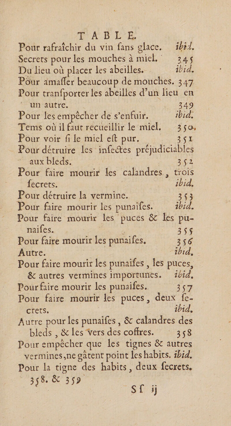 PARLER Pour rafraîchir du vin fans glace. 5641. Secrets pour les mouches à miel, 345 Du lieu où placer Les abeilles. ibid. Pour imaffer beaucoup de mouches. 347 Pour tranfporter les abeilles d’un lieu en un autre. 349 Pour les empêcher de s’enfuir. ibid, Tems où il faut recueillir le miel. 350, Pôar voir file gniel eft pur, : .. 341 - Pour détruire les infectes préjudiciables aux bleds, En 22 Pour faire mourir les calandres , trois fecrets. ibid, Pour détruire la vermine. 353 Pour faire mourir les punaifes. ibid. Pour faire mourir les puces &amp; les pu- naifes. 3 254 Pour faire mourir Les punaifes, 356 Autre. “ibid, - Pour faire mourir les punaifes , les puces, &amp; autres vermines importunes. 1414, Pour faire mourir les punaifes. 357 Pour faire mourir les puces, deux fe. crets. ibid, Autre pour les punaifes, &amp; calandres des bleds , &amp; Les vers des coffres. 353 Pour empêcher que les tignes &amp; autres vermines,ne gâtent point Les habits. ibid. Pour la tigne des habits, deux fecrets. AS AN D D TT