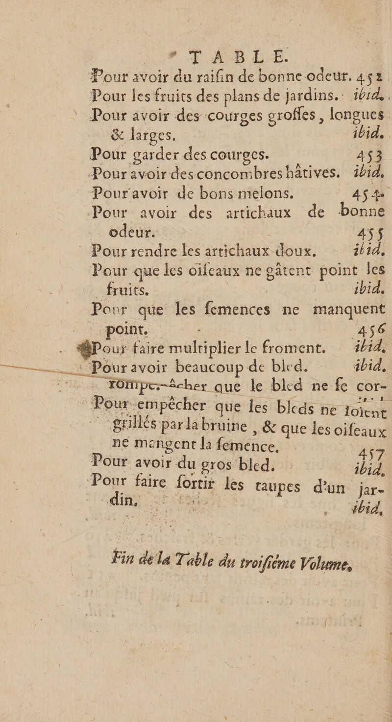 1:58. db LE. Pour avoir du raifin de bonne odeur. 452 Pour les fruits des plans de jardins. 1414, Pour avoir des courges grofles, longues &amp; larges. ibid, Pour garder des courges. 453 Pouravoirdesconcombreshätives. ibid. Pouravoir de bons melons. AS 4 Pour avoir des artichaux de bonne odeur. 455 : Pour rendre les artichaux doux. ibid, Pour que les oifeaux ne gâtent point les fruits. ibid. Pour que les femences ne manquent point. 456 Pour faire multiplier le froment. ibia ———. 1 Pouravoir beaucoup de bled. ibid, | . FOMpr-Scher que le bled ne fe COr- | Pour empêcher que les blcds ne ioient grillés parlabruine , &amp; que les oifeaux ne mengent la femence. | Pour avoir du gros bled. : bo] Pour faire fortir les taupes d'un jar- Fin dela Table du troifième Vilume,