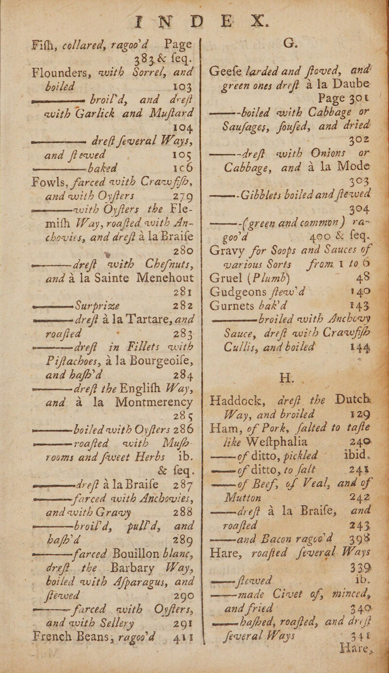 Fith, collared, ragoo'd Page 383 &amp; feq. Flounders, with fae and boiled 103 we —= broil’d, and dr of with Garlick and Malaka 104 areft feveral Ways, and fiewed ——_ baked 1¢6 Fowls, farced with Craw/fih, and with Oxfters 279 with Oyfters the Fle- mifh Way, roafted. avith An- chovies, and dref? ala Braife 280 are pai: Chefnuts, and ala Sainte Menehout 281 Sanaa Surpri ze 282 om drei ala Tartare, and - roafied ' 283 dveft in Fillets w tb Piftachoes, a la Bourgeoile, and hafh’d 284 dreft the Englith Way, and a la Montmerency aes Woihedoui ith Oyfters 286 ————roafied with Mufe- rooms and fweet Herbs ib. &amp; feq. alaBraile 287 women frced with POs and with Gravy 288 broil d, pull d, and bafh’d 289 farced Bouillon blanc, dreft. the Barbary Way, boiled with Afparagus, and frewed 29 fe) ——— farced with Overs, and with Seller ry 291 ey, (2 G. Geefe larded and foved, and | green ones dreft a la Daube Page 30 -boiled with Cabbage or Sausages, fife, ana dried — 302 -dreft with Onions or ia Cabbage, and a \a pe a ——.. Gibblets boiled and pany 4 -( ‘green and common) ra~ 4oo &amp; feq. | good : Gravy for Soops and Sauces of — various Sorts from too — Gruel (Plumé) 4 ae Gudgeons frew’d 140 = Gurnets dak'd ¥43 broiled with Ancbowy ’ Sauce, drefe with Crawfjb 4 Cullis, ang boiled 144 4 Hi, ka Haddock, dref. ie Dutch. : Way, and broieg ¥29 7 Ham, of Pork, falted to tafle — i ike Weftphalia recor ditto, pickled ibid. of ditto, to falt 245 3 —— of Beef, of Veal, and of % Mutton - 242 ag dreft a la Braife, and — roafted 243 7 and Bacon raged 393. Hare, roafted Jevergl Ways ——- flewed made Civet of, Wiican aia fried 440 4 ——— hafbed, roaped, and dri ie 4 Several Ways Hare, F