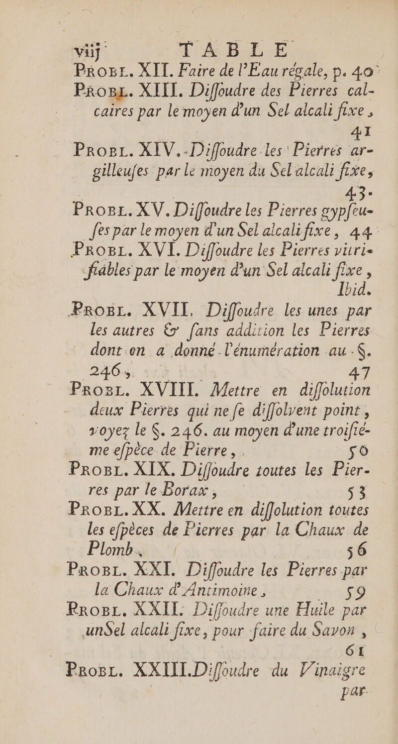 PRrogr.. XIT. Faire de l'Eau régale, p. 40° PROBL. XIII. Diffoudre des Pierres cal- caires par le moyen d'un Sel alcali fixe , 41 ProeL. XIV. D'ifoudre les’ Pierres ar- gilleufes par le moyen du Sel'alcali 1e ProBL. XV. Diffoudre les Pierres ue Jes par le moyen d'un Sel alcalifixe, 44 Prog. XVI. Diffoudre les Pierres vüuri- fiäbles par le moyen d’un Sel alcali fixe, Ibid. ÆProsr. XVII Diffoudre les unes par les autres € fans addition les Pierres dont on a donné l'énumération au. 246; 47 ProzL. XVIIL. Mettre en difolution deux Pierres qui ne fe diffolvent point. ) voyez le $. 246. au moyen dune troifié- me efpèce de Pierre, S0 ProgL. XIX. Diffoudre ioutes les Pèr. res par le Borax, # Pros. XX. Mertre en diffolution toutes Les efpèces de Pierres par la Chaux de Plomb, : 56 Pro8z. XXI. Difloudre les Pierres . la Chaux d'Antimoine , $9 Proc. XXII. Diffoudre une Huile par unSel alcali fixe, pour ‘faire du Savon , | éi Prog. XXIIL.Difoudre du Vinaigre par.