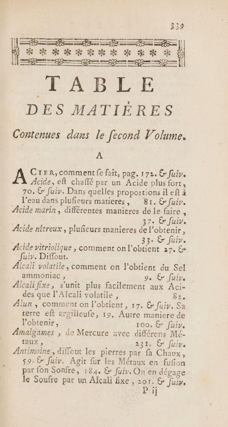 Le 33 TR || OK KR HE Me ke He : Ne à ABLE DES MATIÈRES Contenues dans le [econd Volume. A CreR,comment fe fait, pag. 172. Ë fuir. Acide, eft chaffé par un Acide plus fort, 70. Ë fuiy. Dans quelles proportions il eft à l’eau dans plufieurs matieres, Br. &amp; fuir. Acide marin , différentes manieres de le faire , 37. Cr fuir. Acide nîtreux , plufieurs manieres de l’obtenir, 33- © fuir. fcide vitriolique , comment onl’obtient 27, € fuir. Diflout. Alcali volatile, comment on l’obtient du Sel ammoniac, 9. € fuir. Alcali fixe, s'unit plus facilement aux Acie des que l’Alcali volatile , 82. Âlun | comment on l’obtient, 17. &gt; fuir. Sa terre eft argilleufe, 19. Autre maniere de l'obtenir, 100, € fuir. Amalgames ; de Mercure avec différens Mé- taux , 231: Cr fuir, Antimoine, diffout les pierres par fa Chaux, 59: € Juiv. Agit fur les Métaux en fufon par fon Sonfre, 184, € fuir. On en dégage le Soufre par un Afcali fixe, 201. &amp; fuir, i P i]