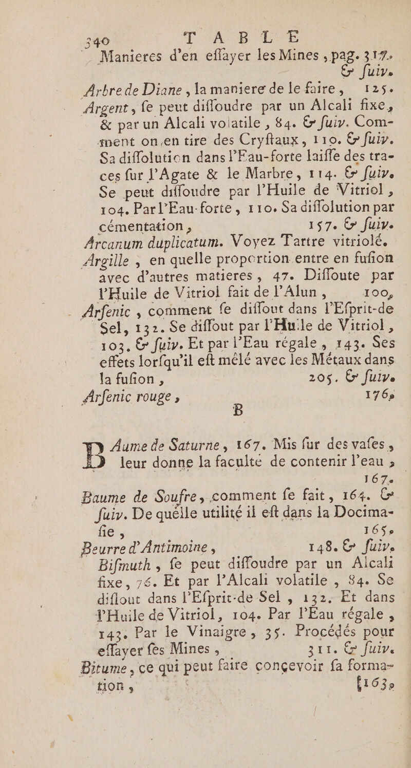 Manieres d'en eflayer les Mines , pag. 317. €» fuir. Arbre de Diane, lamaniere delefaire, 125. Argent, fe peut difloudre par un Alcali fixe, &amp; par un Alcali voiatile , 84. &amp; fuiv. Com- ment on.en tire des Cryftaux, 110. &amp; fuir. Sa diflolution dans l’Fau-forte laiffe des tra- ces fur J’Agate &amp; le Marbre, 114. Er fuir. Se peut diffoudre par l’'Huile de Vitriol , 104, Parl’Eau-forte, 110. Sa diflolution par cémentation, 197. Cr fuiv. Arcanum duplicatum. Voyez Fartre vitriolé. Argille , en quelle propertion entre en fufion avec d’autres matieres, 47. Diffoute par l’'Huile de Vitriol fait de l'Alun, 100, . Arfenic , comment fe diflout dans l’Efprit-de Sel, 132. Se diffout par l'Huile de Vitriol , 103, © fuir. Et par l'Eau régale, 143. $es effets lorfqu'il eft mélé avec les Métaux dans la fuñon, 205. r fuir. Arfenic rouge , ; 176» Aume de Saturne, 167. Mis fur des vafes, leur donne la faculte de contenir l’eau ; 167 Baume de Soufre, comment fe fait, 164. C fuir. De quélle utilité il eft dans la Docima- ñe, 16» Beurre d'Antimoine, 148. € fuir. Bifinuth , fe peut diffoudre par un Alcali fixe, 7. Et par l’Alcali volatile , 84. Se diflout dans l’Efprit-de Sel , 132. Et dans THuile de Vitriol, 104. Par l’Éau régale, 143. Par le Vinaigre, 35. Procédés pour eflayer fes Mines , 311. € fuiv Bitume , ce qui peut faire conçevoir fa forma- tion s 6103