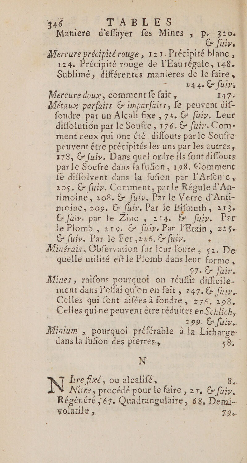 Maniere d’eflayer fes Mines ,; p. 320 C fuir. Mercure précipité rouge , 121. Précipité blanc, 124. Précipité rouge de l’'Eaurégale, 148. Sublimé, différentes manieres de le faire, ; 44. &amp; Juive Mercure doux, comment fe fait 147: Métaux parfaits © imparfaits, fe peuvent dif- foudre par un Alcali fixe , 72. C&amp; fui. Leur diflolution par le Soufre, 176. € fuiv. Com- ment ceux qui ont été diffouts parle Soufre peuvent être précipités les uns par les autres, 578, Gr fui. Dans quel orüre ils font diffouts par le Soufre dans la fufion, 188. Comment fe diflolvent dans la fufñon par l’Arfenc, 205. €» fuir. Comment, parle Régule d'An- timoine, 208. €» fuiy. Par le Verre d’Anti- moine, 209. Cr fuiv. Par le Bifmuth, 213. Er fuiv. par le Zinc , 214 €» fuiy. Par Je Plomb , 2r9. € fuir, Par l'Etain, 225. £r fuir. Par le Fer ,226. € fuir. . Minérais, Obfervation fur leur fonte | s2. De: quelle utilité eft le Piomb dansieur forme, 57. É fuir. Mines , raifons pourquoi on réuflit dificile- ment dans l’effai qu'on en fait , 247. € fuir. Celles qui font aifées à fondre, 276. 208, Celles quine peuvent être réduites enSchlich.. Fo HAS 299. É» fuir. Minium ; pourquoi préférable à la Litharge- dans la fufion des pierres... | 58. N Ître fixé, ou alcalifé, 8. Nitre, procédé pour le faire , 2r, € fuir. ASE 2 PEN à se ° Régénéré ;67. Quadrangulaire, 68, Demi- volatile , 79 o