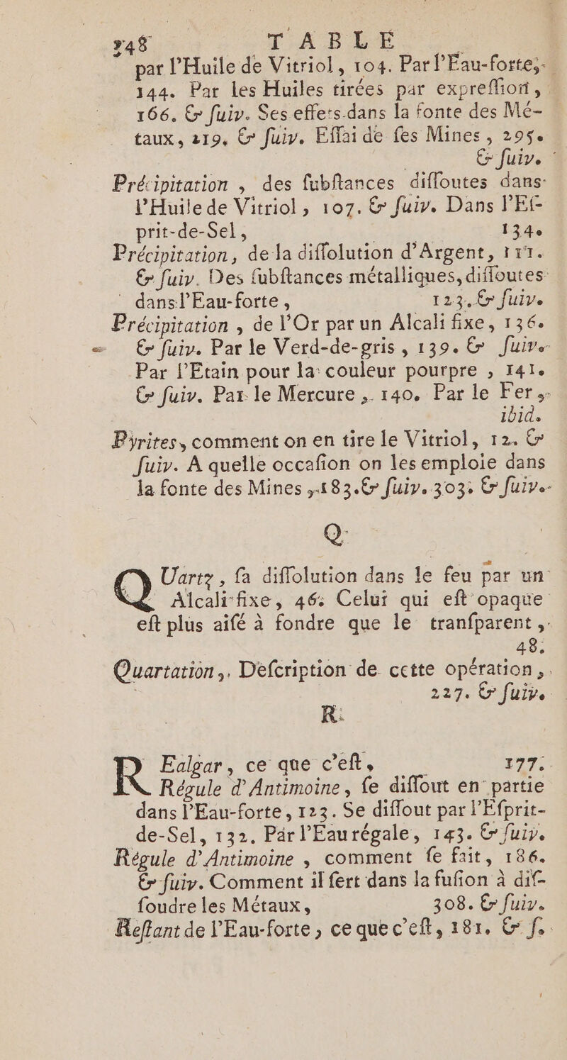 748 TABLE à par l'Huile de Vitriol, 104. Par PEau-fortes. 144. Par les Huiles tirées par expreflion, 166. € fuir. Ses effets dans la fonte des Mé- taux, 219, Cr fuiy. Effai de fes Mines , 295. | Er fuir. : Pré:ipitation , des fubftances difloutes dans: l’Huile de Vitriol , 107. &amp; fuir. Dans EF prit-de-Sel, 134 Précipitation, de la diflolution d'Argent, 1r1. € fuir. Des fubftances métalliques, diffoutes dansl'Eau-forte, 123./€r fuir. Précipitation , de l'Or par un Alcali fixe, 136. = € fuiy. Par le Verd-de-oris, 139. € Juive Par l’Etain pour la: couleur pourpre , 141. C&gt; fuiv. Par. le Mercure ,. 140. Par le Fer. ibid. Pyrites, comment on en tire le Vitriol, 12. € fuir. À quelle occafion on les emploie dans la fonte des Mines ,183.€ fuir. 303: &amp; fuir. @ 4 Uartz , fa diffolution dans le feu par un. Alcalifixe, 46: Celui qui eft opaque eft plus aifé à fondre que le tranfparent,. | 48. Quartation,. Defcription de cette opération. 227: y Uiÿe KR: J | Ealgar, ce que cet, 197: Résule d'Antimoine, fe diflout en’ partie dans l’'Eau-forte, 123. Se diflout par l’'Efprit- de-Sel, 132. Pärl'Éaurégale, 143. € fuir. Régule d'Antimoine , comment fe fait, 186. É&gt; fuir. Comment il fert dans la fufion à dif- foudre les Métaux, 308. € fuir. Reffant de V'Eau-forte, ce quec’eft, 181, &amp; f..