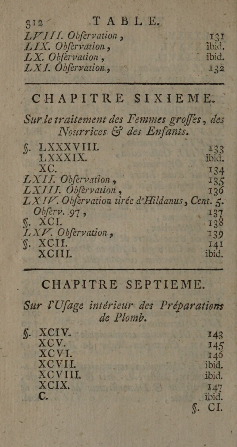 LFP ITI. Obférvation , 191 . LIX. Obfèrvation , ibid. LX. Obférvation, ” ibid, LXI. Obfèrvation, 132 CHAPITRE SIXIEME Surletraitement des Femmes groffes, des Nourrices &amp; des Enfants. . LXXXVIIL 192 LXXXIX. ibid. LA . 134 LXII. Otfèrvation s 13 LXITTI. Obfèrvation , L XI. Obfèrvaion tirée d’'Hildanus, Cent. jl Ge 97 » ME + 3 Mes A Ofrvaion , | 139 $. XCIT J4I HKCUE ibid. CHAPITRE SEPTIEME. Sur l'Ufage intérieur. des Préparations de Plomb. $. XCIV. 142 AUY | 145 XCVI. 146 XCVIL ° x ibid, XC à) IL ibid. XCIX, 147 C. bi