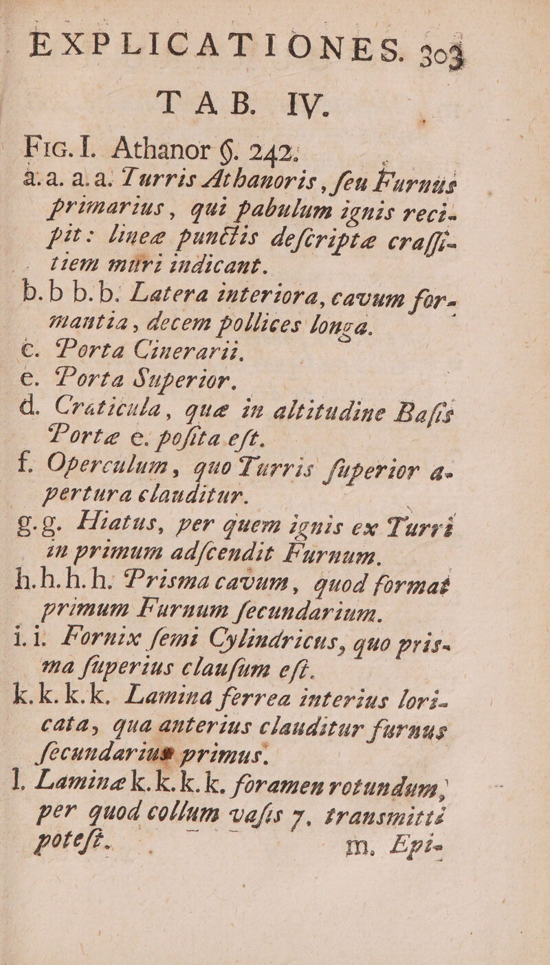 BL D d | Frc.L Athanor 6. 242. 3.2. a.a. Turris Zthangoris , feu Farnas primarius, qui pabulum ignis reci. pit: Hee puntiis defiripte craffi- Lea uri iudicant. b.b b.b. Latera zuteriora, cavum fór- matttia , decem pollices lonza. ; €. Porta Ciuerarii, c. Porta $uperior. | | 4. Craticula, que in altitudine Bafrs T'orte e. pofita eft. L Operculum, quo Turris fuperior a- pertura clauditur. — | i s £g. Hiatus, per quem ignis ex Turri | n proamum adfcendit Furnum. | h. h. h. h. Prisma cavum, quod format primum Furnum fecundarium. Li Pornmix femi Cylindricus, quo pris- ma fuperius claufam eft. k.k.k.k. Lamina ferrea interius lori. cata, qua anterius clauditur furnug Jecundariutm primus. l. Lamina k.k. k.k. fóramen rotundum, per quod colfum vafer 7, Iransmitti » odis m. Api