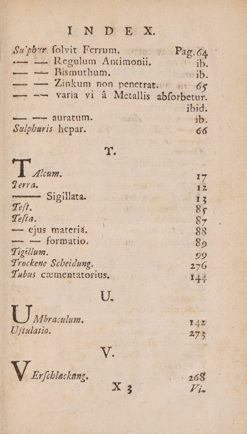 IENOEEE:X. Su'ph:r folvit Ferrum.  Pag.é4 —— 2 Regulum Antiimonii, ib. —— —— Dismuthum. Ab. —— —- Zinkum non penetrat... 5 -—— -— Varia vi à Metallis abforbetur. ibid | —-— auratum. J jb. SudoDeris hepar. e 66 | ds | | 4 MP jut qur Z erra. | 12 — Sigillata. 12 Te7. | 8p . Tefía. | : WERE lo ier.cjus matend, — 88 -— -— Í[ormatio. : 8o giztillum. / 09 Trockene Scheidung. 276 Tubus ca:mentatorius, 144 , Uu. Us braculum. | r4 Uftulatio. | 252 M. V eetiechans; : . 268 X 3 Fi.