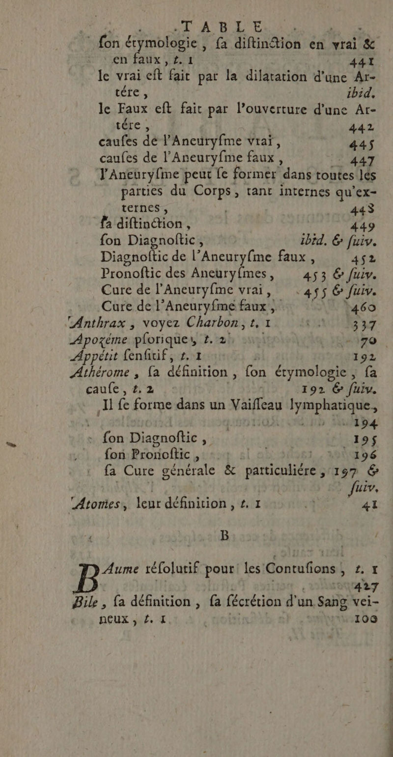 si d'H LES AS fon érmologie fa diftinétion en vrai &amp; en faux ,#.1 | 441 le vrai eft fait par la dilatation d'une Ar- tére, ibid, le Faux eft fait par louverture d'une At- tére , 442 caufes dé l’Aneuryfme vraï, 445 caufes de l’Aneuryfme AE 447 l'Aneury{me peut fe former dans toutes lés parties du Corps, tant internes qu'ex- ternes , 4 fa diftincion , 49 fon Diagnoftic, ibid, 6 fév. Diagnoltic de l’Aneuryfme faux, 452 Pronoftic des Aneury{mes, 453 6 fuiv. Cure de l'Aneuryfme Vrai, 455 6 fuiv. Cure de l’Aneuryfme faux} 460 TAnthrax , voyez Charbon, HT an 337 Apozéme ploriquer, #2, 4 +170. Appétit fenfitif, z,1 192 Athérome , {a définition; (54 étymologie x fa Eau Sa 0: | 192 6 fuiv. I fe forme dans un pe Sr bras js +194 - fon Diagnoftic , 195$ foi Pronoftic , | ai MISE DE fa Cure générale &amp; patticuliére , 157 6 e. - # . Atomes, leur définition, 4.1 B Aume réfolutif pour! les Contufons PR 427 Bile , fa définition , {a fécrérion d'un Sang vei- neux , £. I ( 109