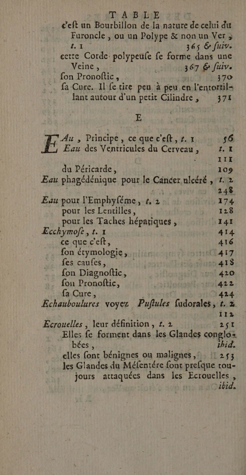 T A BL:E c’eft un Bourbillon de Ïa nature de celui du Furoncle , ou un Polype &amp; non un Ver ; 2.1 | 365 &amp; fuiv. cette Corde. polypeufe fe forme dans une Veine, 367 6 Juive fon Pronoftic, | _ 370 fa Cure. Il fe tire peu, à peu,en l'entortil= fant autour d'un petit Cilindre, 374 E Au , Principe, ce que c'eft , s. x s6 Eau des Ventricules du Cerveau, 1,1 11I du Péricarde, 109 Eau phagédénique pour le Cancer nlcéré , 2 s A 248 Euu pour l'Emphyféme, #, 2 174 pour les Lentilles, 128 pour les Taches hépatiques , 141 Æcchymofe, t. 1 414 ce que c’eft, | A16 fon étymologie, HtAIT fescaufes.,;.,: 120, 418 fon Diagnoftic, (1 rw0Ù 420 fou Pronoftic, 131422 fa Cure, | 424 Echauboulures voyez Puflules fudorales , t. 2 112 Ecrouelles , leur définition, £. 2 2$1 Elles fe forment dans les Glandes congloz bées, | 1hid, elles font bénignes ou malignes ,: |! 253 les Glandes du Méfentére font prefque tou- jours attaquées dans les Ecrouelles , ibid.