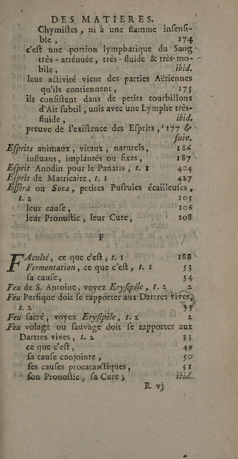 Chymiftes, ni à une flamme infenfi- dble ; à 174 c'eft une ‘portion ‘lymphatique du’ Sang très - atténuée, très - fluide &amp; très-mo- (5e bile, ibid, Jeur adivité vient Resa Aëriennes qu'ils contiennent, 17$ ils confiftent dans de ‘petits tourbitlons d'Air fubril ; unis avec une Lymphe très- fluide, zbid, preuve de l'exifience des Efprits , ‘177 6 fuiv. Efprits animaux, vitaux ; naturels, 186 influans, impläntés ou-fixes, 187 pre Anodin pour le Panatis, £. I 404 EP prit de Matricaire, £, I : 427 Père où Sora, petites Pifrules écailleufes , | 10$ pu edufé 2040 © 11106 © Jeür Pronoftic , leur Cure, : 1 108 Fe ce que c'eft ; £.1 | 188 Fermentation, ce que c'eft, £. 7 53 fa caufe, $4 Feu de S. Antoine, voyez Eryfpéle , 1.2 N € Feu Perfique doit fe rapporter aux Dartres Vives t£, dr à 35 Feu Ge voyez Eryfi fpèle , 1 M 2 Feu volage ou faivage doit fe rapporter aux Dartres vives, £ 2 33 ce que c'eft, , 49 fa caufe conjointe , | 1 if fes caufes procatarétiques, SI * #on Pronoitic., fa Cure 5 13bid, KR vj