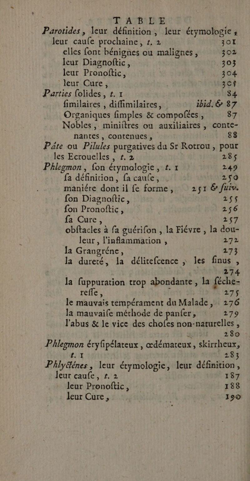 Parotides, eur définition, leur étymologie, leur caufe prochaine, #, 2 301 elles font bénignes ou malignes, 302 leur Diagnoftic, 303 leur Pronoftic, 304 leur Cure, 3C$ Parties folides, £. 1 34 fimilaires , diffimilaires, ibid. 6 87 Organiques fimples &amp; compofées , 87 Nobles,. miniitres ou auxiliaires, conte- nantes , contenues , 88 Pate ou Pilules purgatives du Sr Rotrou, pour les Ecrouelles , £. 2 285 Phlegmon, fon étymologie, £.1 249 f2 définition, fa caule, 259 maniére dont il fe forme, 251 &amp; Juiv. fon Diagnoftic, 2$$ fon Pronoftic, 256 fa Cure, | 257 obftacles à fa guérifon , la Fiévre , la dou- leur, l’inflammation , 272 la Grangréne, 173 la dureté, la délitefcence \ les finus , 27 la fuppuration trop abondante, la féche- refle, : 232$ le mauvais tempérament du Malade, 276 la mauvaife méthode de panfer, 279 l'abus &amp; le vice des Mots non-naturelles , 4 280 Phlegmon éryfipélateux , œdémateux, skirrheux, | AE 4 ; 233 Phlyéénes, leur étymologie, leur définition, Jeur caufe, #. 2 137 leur Pronoftic, 188 leur Cure, 190