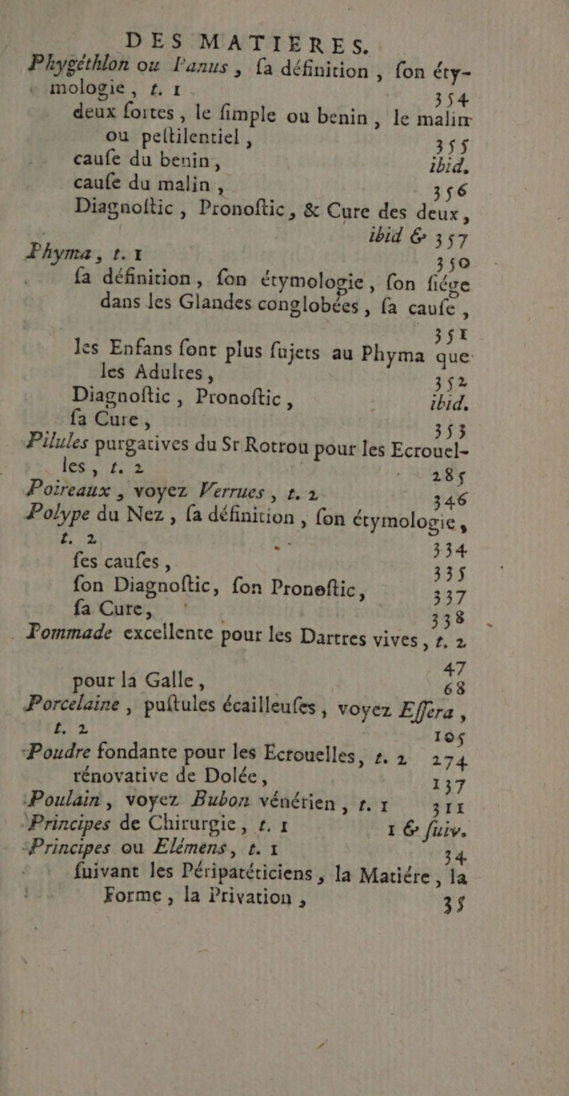 Phygethlon ou Panus, {a définition » fon éty- * mologie, £.1 354 deux fortes, le fimple ou benin , le mali ou pellilentiel, 3$$ caufe du benin, ibid, caufe du malin, 356 Diagnoltic , Pronoftic, &amp; Cure des deux, ibid G&amp; 357 Phyma, 1.1 o 3 5 fa définition, fon étymologie, fon fiéve dans les Glandes conglobées , fa caufe , 5x Jes Enfans font plus fujets au Phyma que. les Adultes, 52 Diagnoftic, Pronoftic, id, fa Cure, 353 Pilules purgatives du Sr Rotrou pour les Ecrouel- SN | 285$ Poireaux , voyez Verrues , 1. à 346 Polype du Nez, [a définition , fon étymologie A t. 2 à 334 fes caufes, 335 fon Diagnoftic, fon Proneftic, 337 faCure, ! . 338 . Pommade excellente pour les Dartres vives Fe 47 pour la Galle, 63 Porcelaine ; puftules écailleufes, | voyez Effera , l'a 190$ “Poudre fondante pour les Ecrouelles, 2, 2 AuT rénovative de Dolée, 137 Poulain, voyez Bubon vénérien, r. x 312 Principes de Chirurgie, #.1 1 6 fuiv. “Principes ou Elémens, t. x 3 4. + LE . fuivant les Péripatéticiens , la Matiére , la Forme, la Privation , 35