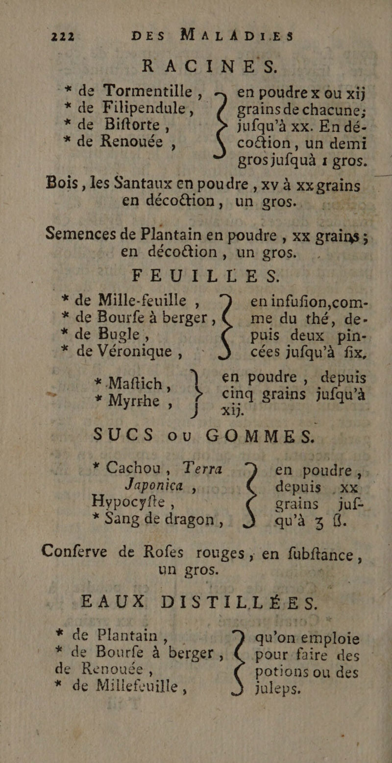 | RACINES * de Tormentille, + en poudre x ou xij * de Filipendule, grains de chacune; * de Biftorte, jufqu’à xx. En dé- * de Renouée , coétion, un demi gros jufquà 1 gros. Bois, les Santaux en poudre , xv à xx grains en déco@ion, un BIOS. eee Semences de Plantain en poudre , xx grains ; en décoétion, un gros. FEUSPLILDES * de Mille-feuille , en infufñon,com- * de Bourfe à berger, me du thé, de- * de Bugle, puis deux pin- * de Véronique, cées jufqu’à fix, * Maftich À en poudre, depuis La * Myrrhe à j ne grains jufqu à SUCS ou GOMMES. * Cachou, Terra en poudre, Japonica , depuis xx Hypocyfte, grains juf- * Sang de dragon, qu'à 3 f(. Conferve de Rofes rouges, en fubitance un gros. EAUX DISTILLÉES. * de Plantain, | qu ’on eh plaie * de Bourfe à berger , pour faire des de Renouée, potions ou des * de Millefvuille, juleps.