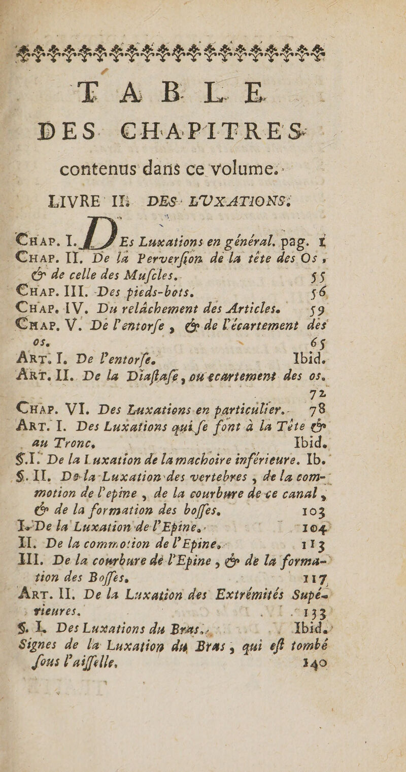 KE A Rx DES CHAPITRES | contenus dans ce volume. LIVRE IR DES: LUXATIONS: Cnar. I. Es Luxations en général. pag. L Cuar. IT, De la Perverfion de la tête des Os, &amp; de celle des Mufcles.. $$ - CHar. III. Des pieds-bots. sé. Cuap, IV. Da relächement des Articles. 59 Cnar. V. De lentorfe , @ de l'écartement des 05e &gt; 6$ ART. I. De Pentorfe. Ibid. ART, II. De la Diaflafe, on ecartement des 05. 72 Car. VI. Des Luxations.en particulier. 78 ART. I. Des Luxafions qui fe font à la Tète . au Tronc, er bide $.I. De la Luxation de lamachoire inférieure. \b.' $.IT, Dela-Luxationdes vertebres ; de la com-: motion de l’epme , de la courbure dece canal, Gr de la formation des boffes. 103 De la Luxation del’Epine.. |. 109 Il. De la commotion de l’Epine.: 113 HI. De la cowrbure dé l'Epine , &amp; de la forma- tion des Boffes, LE T4 ART. Il. De la Luxation des Extrémités Supé &gt; vteures. , | L VE 8392 S. L Des Luxations du Bras... .: Xbid. Signes de la Luxation du Bras, qui eff tombé Jous Paille, 340