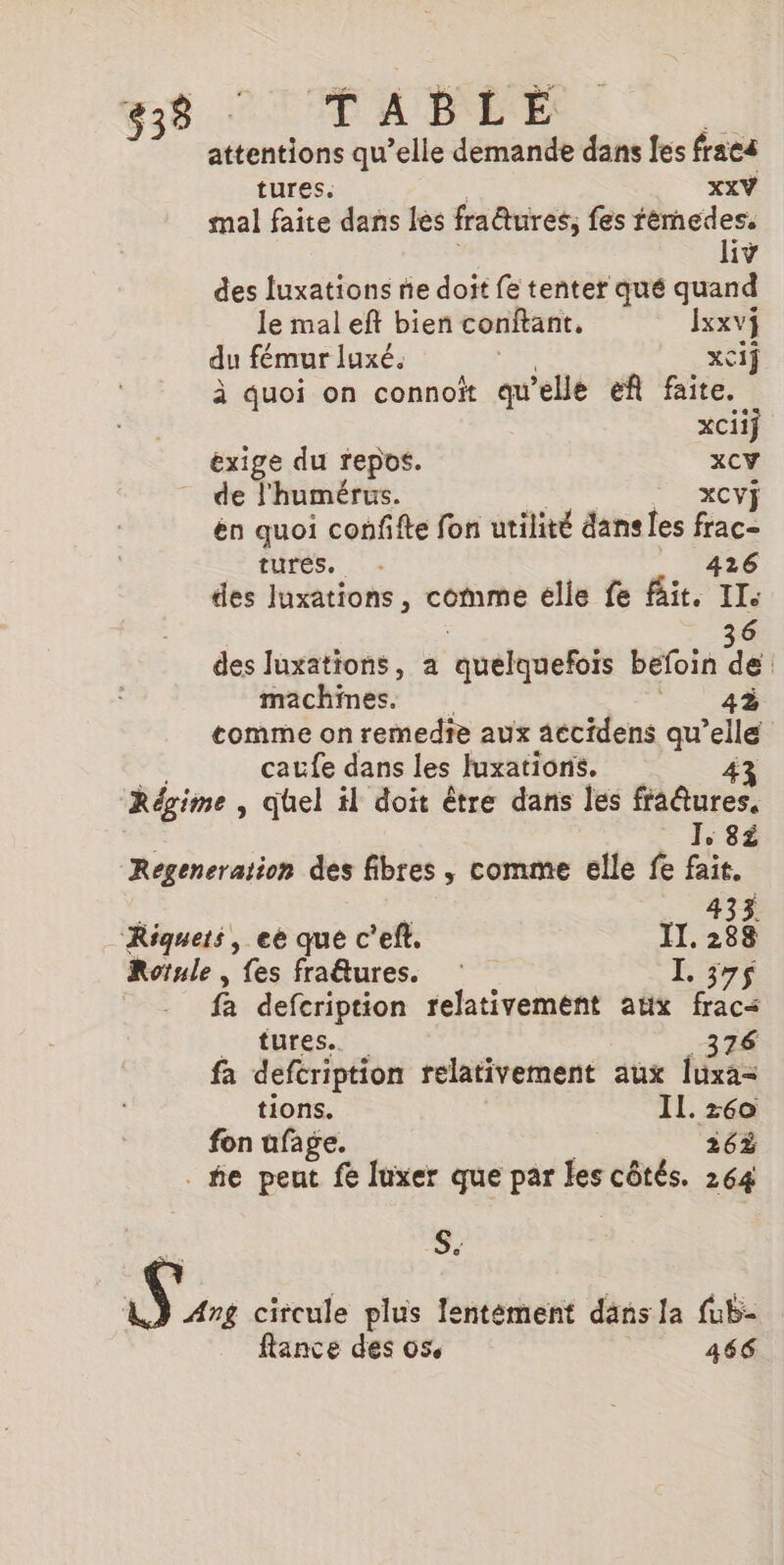 838 PTTA BLÉ attentions qu’elle demande dans Îes fraca tures. XXV mal faite dans les fraûtures, fes fèmedes. iv des luxations ne doit fe tenter qué quand le mal eft bien conftant. Ixxvÿ du fémur luxé. XC1ÿ à quoi on connoït qu elle ef faite. xCiiÿ exige du repos. XCY de l'humérus. XCV] én quoi confifte fon utilité dans les a fuUrés. | - des luxations, comme elle fe bit.” Le 36 des luxations, à aquéltmefois befoin de machines. 48 comme on remedie aux accidens qu’elle caufe dans les Juxations. 43 Régime , quel il doit être dans les fraûures. Je 8£ Regeneration des fibres , comme elle fe fait. ; ÿ 433. “Riquers, ee que c'eft. IT. 288 Rotnle , fes fra&amp;ures. L. 375$ fa defcription relativement aux frac&lt; tures.. 376 fa defcription relativement aux Îuxa= tions. Il. z60 fon ufage. 268 . ñe peut fe luxer que par les côtés. 264 S. Se circule plus Ientément dans la fub- flance des os 466