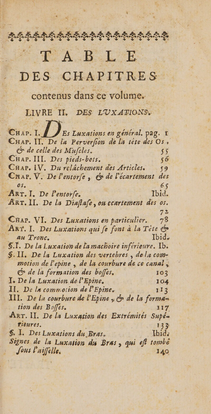 Lit DA EL E - DES CHAPITRES contenus dans ce volume. | LIVRE TI. DES LUXATIONS, Cuar. r 1) Luxations en général, pag. * CHapr. IT. De la Perverfion de La tète des Os, . © de celle des Mufcles. 55 €CHar.IIL. Des pieds-bois. s6 _ Cap. IV. Du relächement des Articles. s9 Car. V. De l'entorfe ; éx de l'écartement des RoE. OS, - 6$ ART. I, De lentorfe, Ibid, ART. II. De l4 Diaflafe, on ecartement des os. À 72 _ Cnar. VI. Des Luxations en particulier. 78 ART. I. Des Luxations qui fe font à la Tète D an Tronc. ù Ibid, SI. De la Luxation de la machoire inférieure. Xb. $.II. De l4 Luxation des vertebres , de la cowr- motion de l’epine ; de la courbure de ce canal, de la formation des boffes, 103 I, De la Luxation de l’Epine. 104 Al, De /# commotion de l’Epine. 113 III. De la courbure de l'Epine ; &amp; de la forma tion des Boffes. 117 ART. Il. De la Luxation des Exirémités Supé _ fréures. .11833 $. I. Des Luxations du Bras. Ibid. Signes de la Luxation du Bras, qui eff tombé Jous Paille, 140