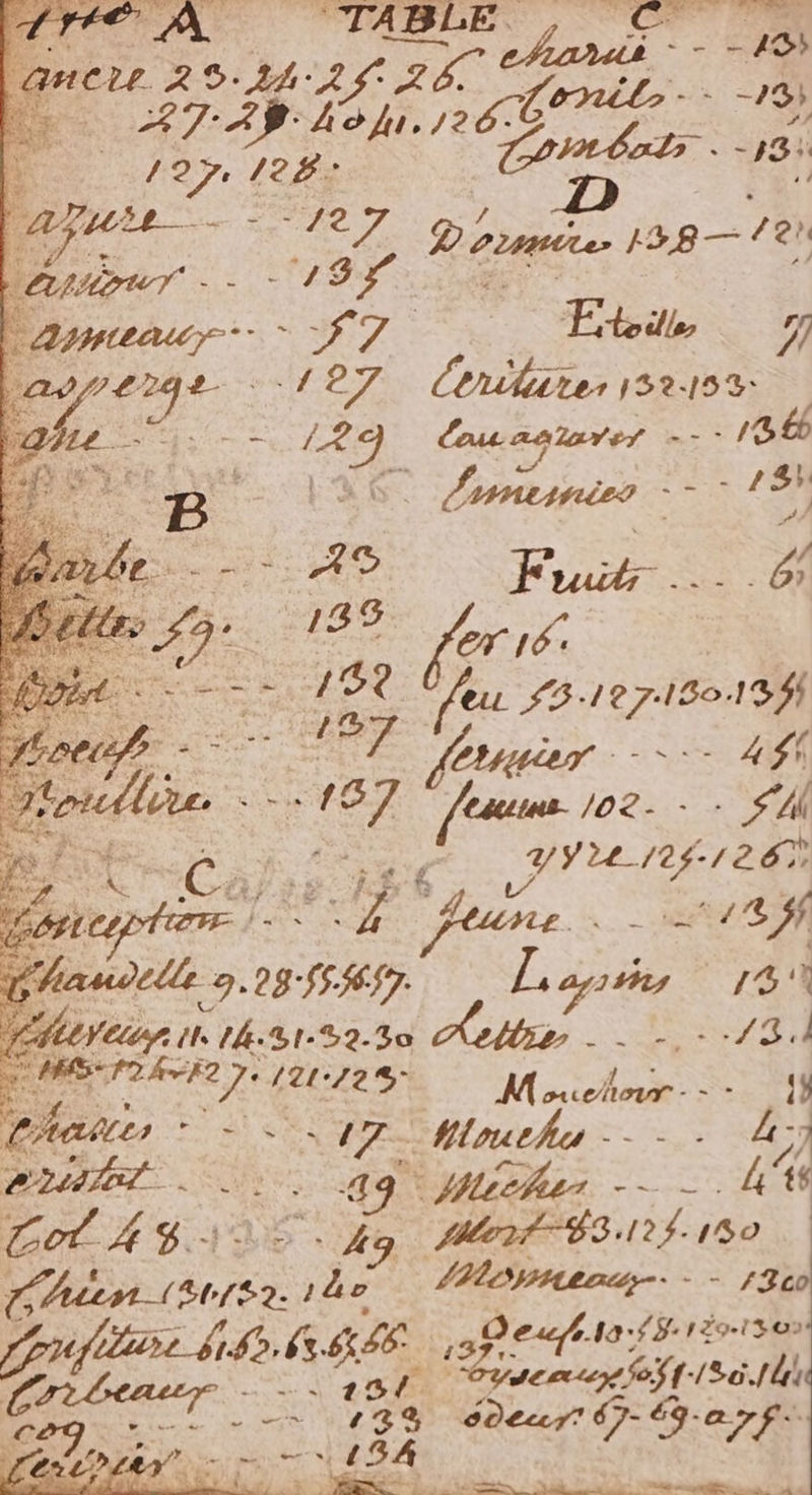 SG ROAL'R pod 3 CBEIS3I ba ds Lfrito 73) 127.128: È. Agazio 37 Etoile] È 427, Ciniliire 130198 = so lomegiare, . : 186 È É “Ro° i À a e. Lniammico de né 120 RÉ fe DER. = = 1 32, IE mr a feu S318718018$ Lo ST femer &gt; 45 “Seal sant (E fem 102. &gt; SU CEE € PPA10126% ‘RS Ca; corner Ke faire var” 418$ Ghaudelli 9. ne Li 154 he it. h.31-52-30 PORRO TI se | RP M clone Chants Pr A SUL Miruhea -- RO, 4; artt I dio -- Hd Col 4 ga Me. 4g An $3124 150 i 77728 20/82. 0 224777 - &gt; 1300 De a. ; Oeufs: LH: 10.13 en CR de si vue Don sb Pa Pala % Der CIN Hi is SEA | Je bites : e iii a