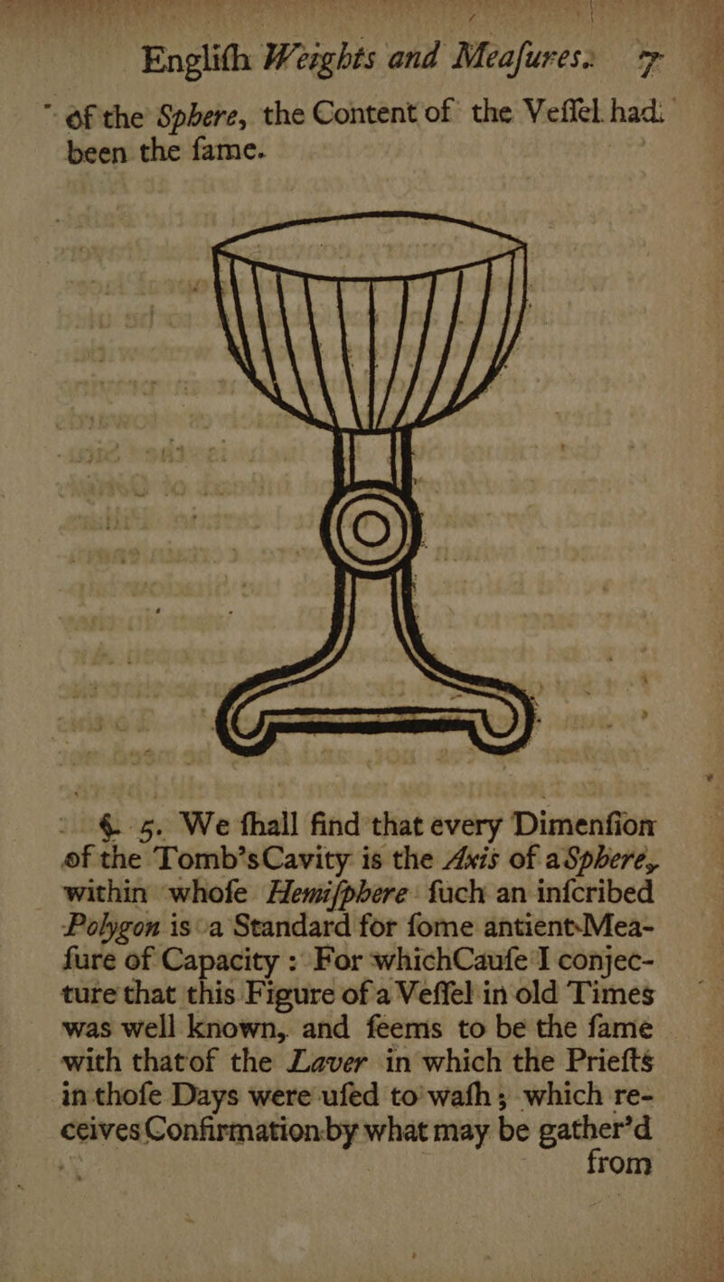 Ve anre Englith Weights and Meafuress 7  of the Sphere, the Content of the Veflel had. : been the fame. - &amp; 5. We fhall find that every Dimenfion of the Tomb’sCavity is the Axis of aSphere, _ within whofe Hemifpbere fuch an infcribed Polygon isa Standard for fome antient-Mea- fure of Capacity : For whichCaufe'I conjec- ture that this Figure of a Veffel in old Times was well known, and feems to be the fame with thatof the Laver in which the Priefts in thofe Days were ufed to’ wafh ; which re- ceives Confirmation by what may be cae rom