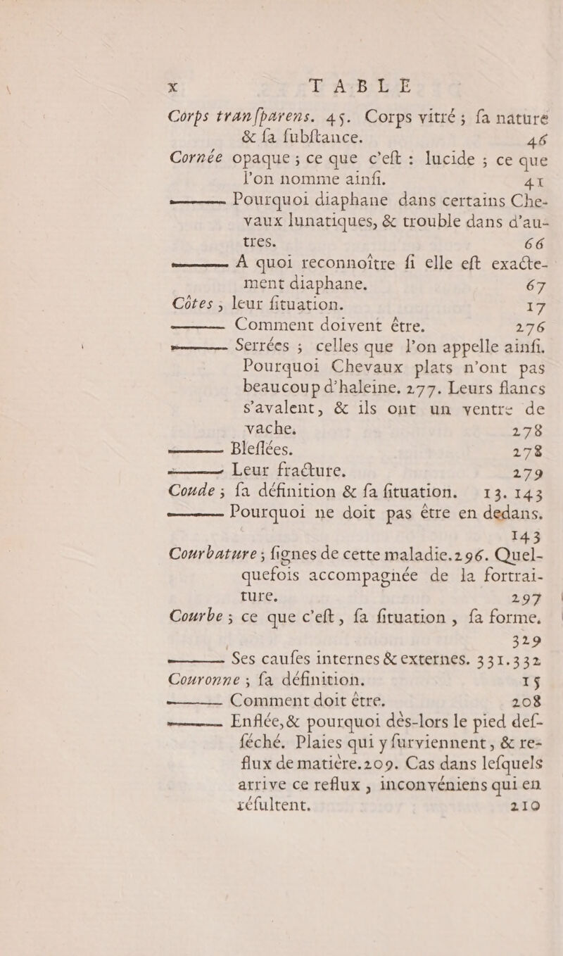 Corps tranfparens. 45. Corps vitré; fa nature &amp; {a fubftance. 46 Cornée opaque ; ce que c’eft : Iucide ; ce que l'on nomme ainfi. 41 Pourquoi diaphane dans certains Che- vaux Junatiques, &amp; trouble dans d’au- tres. 66 À quoi reconnoître fi elle eft exacte- ment diaphane. 67 Cotes , leur fituation. 17 Comment doivent être. 276 Serrées ; celles que l’on appelle ainfi. Pourquoi Chevaux plats n’ont pas beaucoup d’haleine, 277. Leurs flancs s'avalent, &amp; ils ont un ventrs de vache. 278 Bleflées. 278 Leur fraure. 279 Coude ; fa définition &amp; fa fituation. 13. 143 Pourquoi ne doit pas être en dedans. 143 Courbature ; fignes de cette maladie.196. Quel- quefois accompagnée de la fortrai- ture, 297 Courbe ; ce que c’eft, fa fituation , fa forme. | 329 Ses caufes internes &amp; externes. 331.332 Couronne ; fa définition. 15 Comment doit être. 208 Enfée,&amp; pourquoi dès-lors le pied def- féché. Plaies qui yfurviennent, &amp; re- flux de matiére.209. Cas dans lefquels arrive ce reflux ; inconvéniens qui en réfultent. 210