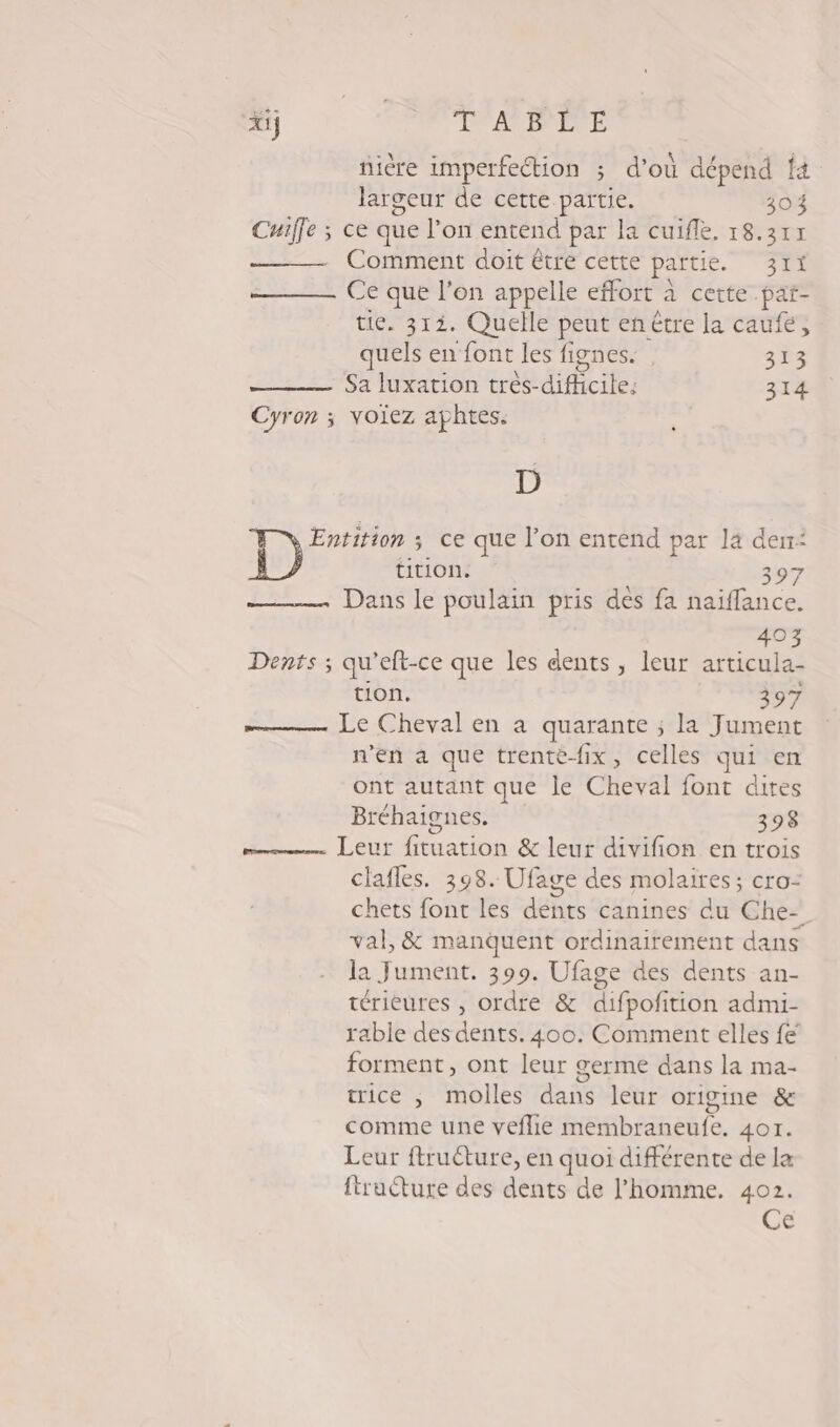 M » MORE fière imperfection ; d’où dépend fà largeur de cette partie. 30 4 Cuiffe ; ce que l’on entend par la cuifle. 18.371 Comment doit être cette partie. 311 Ce que l'on appelle effort à cette pat- tie. 312. Quelle peut en être la caufe, quels en font les fignes. 313 Sa luxation très-difhcile; 314 Cyron ; voïez aphtes. D Entition ; ce que l’on entend par la der: tition. 397 Dans le poulain pris dès fa naiffance. 403 Dents ; qu’eft-ce que les dents, leur articula- tion. 397 Le Cheval en a quarante ; la Jument n'en à que trentè-fix, celles qui en ont autant que le Cheval font dites Bréhaignes. 398 Leur fituation &amp; leur divifion en trois clafles. 398. Ufage des molaires ; cro: chets font les dents canines du Che- val, &amp; manquent ordinairement dans la Jument. 399. Ufage des dents an- térieures , ordre &amp; difpofition admi- rable des dents. 400. Comment elles fe forment, ont leur germe dans la ma- trice , molles dans leur origine &amp; comme une veflie membraneufe. 401. Leur ftructure, en quoi différente de la ftructure des dents de l’homme. 402. Ce Fr