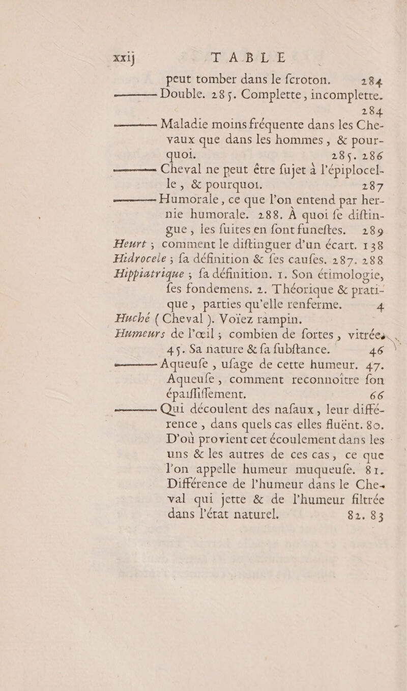 peut tomber dans le fcroton. 284 Double. 128$. Complette, incomplette. ÿ P P à 284 = Maladie moins fréquente dans les Che- vaux que dans les hommes, &amp; pour- quoi. 285.286 Cheval ne peut être fujet à l’épiplocel- le, &amp; pourquoi. 287 ———— Humorale, ce que l’on entend par her- nie humorale. 288. À quoi fe diftin- gue , les fuites en fontfuneftes. 289 Henrt ; comment le diftinguer d’un écart. 138 Hidrocele ; {a définition &amp; fes caufes. 287. 288 Hippiatrique ; {a définition. 1. Son étimologie, fes fondemens. 2. Théorique &amp; prati- que, parties qu’elle renferme. 4 Huché ( Cheval ). Voïez rampin. Humeurs de l'œil; combien de fortes, vitrées. . 45. Sa nature &amp; fa fubftance. 46 | Aqueufe , ufage de cette humeur. 47. Aqueufe , comment reconnoître fon épaifliffement. 66 Qui découlent des nafaux, leur diffé- rence , dans quels cas elles fluënt. 8e. D'où provient cet écoulement dans les : uns &amp; les autres de ces cas, ce que l'on appelle humeur muqueufe. 81. Différence de l'humeur dans le Che val qui jette &amp; de l'humeur filtrée dans l’état naturel. 82. 83