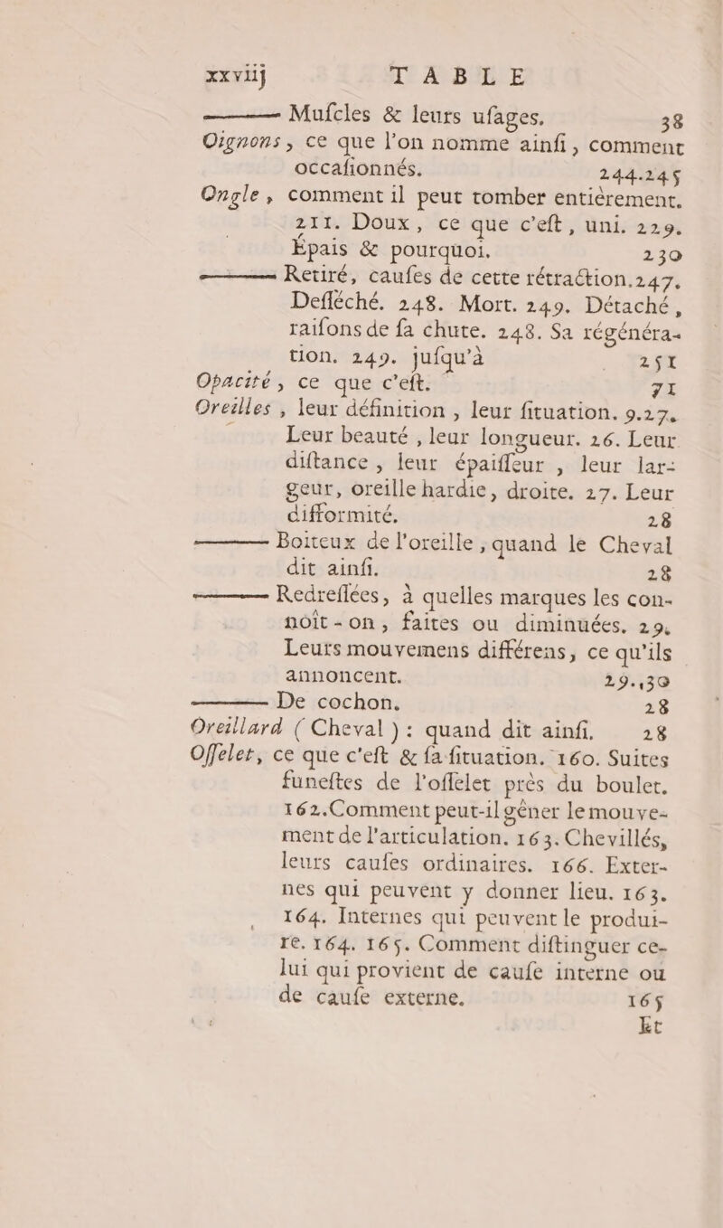 xxviij TABLE Mufcles &amp; leurs ufages. 38 Oignons , ce que l’on nomme ainfi, comment occafionnés. 244.245 Ongle, comment il peut tomber entièrement. 211. Doux, ce que c’eft, uni. 229. Épais &amp; pourquoi, 230 Retiré, caufes de cette rétraction.247. Defléché. 248. Mort. 249. Détaché, raifons de fa chute. 148. Sa régénéra- tion, 249. jufqu’à 251 Opacité, ce que c’eft. 71 Oreilles , leur définition , leur fituation. 9.17, F Leur beauté , leur longueur. 26. Leur diftance , leur épaifleur , leur lar: geur, oreille hardie, droite. 17. Leur difformité,. 28 Boiteux de l'oreille, quand le Cheval dit ainfi. 28 Redreflées, à quelles marques les con- noit-on, faites où diminuées, 29, Leurs mouvemens différens, ce qu’ils annoncent. 29.,30 De cochon. 28 Oreillard ( Cheval ): quand dit ainfi. 18 Offeler, ce que c'eft &amp; fa fituation. 160. Suites funeftes de l'offlelet près du boulet. 162.Comment peut-il gêner lemouve- ment de l'articulation. 163. Chevillés, leurs caufes ordinaires. 166. Exter- nes qui peuvent y donner lieu. 163. 164. Internes qui peuvent le produi- re. 164. 165. Comment diftinguer ce- lui qui provient de caufe interne ou de caufe externe. 165$ kt