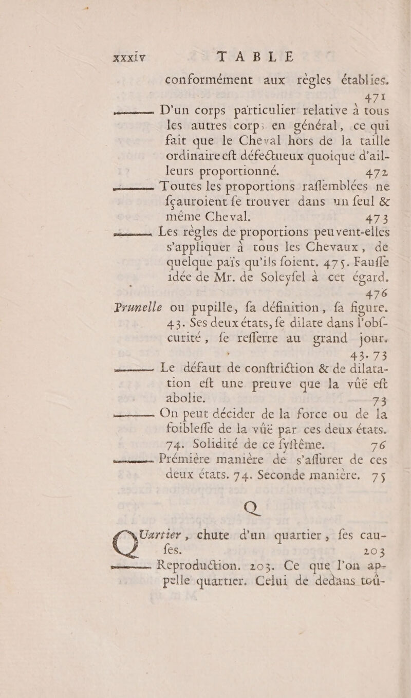 At QU aux règles établies, 471 …—— D'un corps particulier relative à tous les autres corp; en général, ce qui fait que le Cheval hors de la taille ordinaire eft défectueux quoique d’ail- leurs proportionné. 472 _—— Toutes les proportions raflemblées ne fçauroient fe trouver dans un feul &amp; même Cheval. 473 …— Les règles de proportions peuvent-elles s'appliquer à tous les Chevaux, de quelque païs qu’ils foient. 475. Fauñle idée de Mr. de Soleyfel à cet égard. 476 Prunelle ou pupille, fa définition, fa figure. 43. Ses deux états, fe dilate dans l’obf- curité, fe reflerre au grand jour. 43: 73 is Le fdéfaut dé conftriction &amp; de dilata- tion eft une preuve que la vüe eft abolie. On peut décider de la force ou de la foibleffe de la vüë par ces deux états. 74. Solidité de ce fyftême. 76 um Prémière manière dé ’aflurer de ces deux états. 74. Seconde manière. 75 Q Uurtter, chute d'un quartier, fes cau- fes. 203 Mur 203. Ce que l’on ap- pelle quartier. Celui de dedans tou-