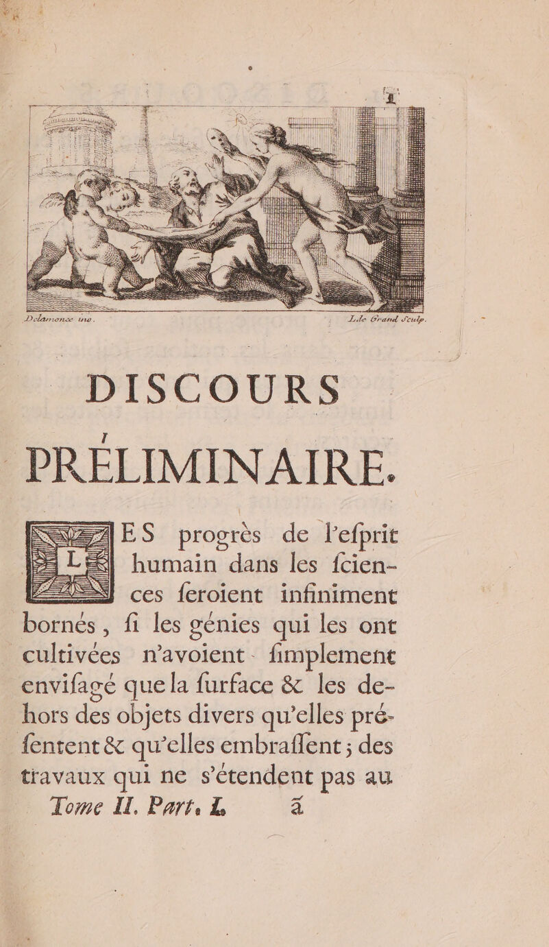 humain dans les fcien- SJ ces feroient infiniment bornés , fi les génies qui les ont envifagé que la furface &amp; les de- hors des objets divers qu’elles pré- travaux qui ne s'étendent pas au Tome IT, Part, L à