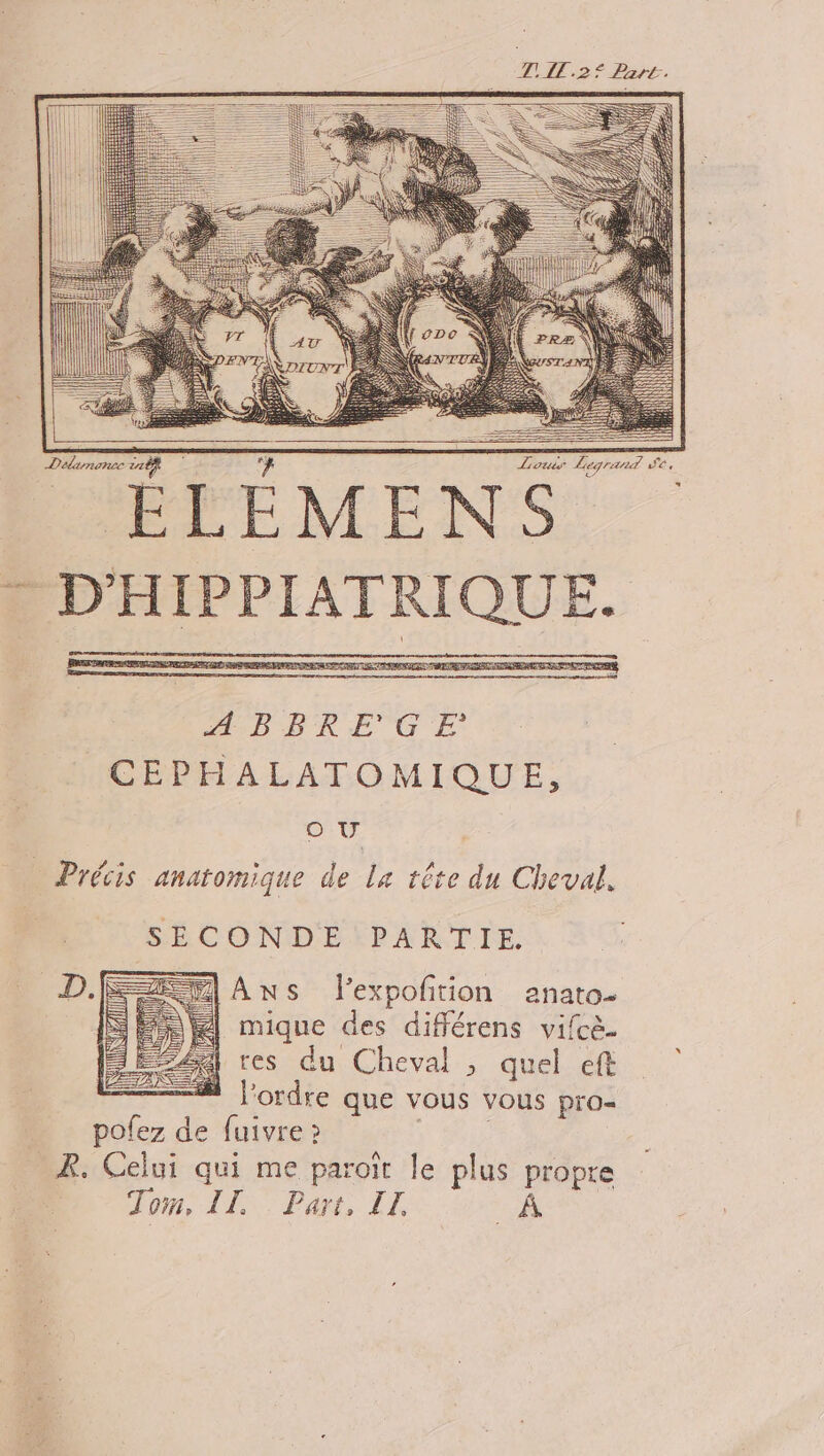 Délummec ap Ps Legre zh See HE É ME N ONE - D'HIPPIATRIQUE. Précis anatomique de la tête du Cheval. SECONDE PARTIE. M Ans l’expoftion anato. | mique des différens vifcè. res du Cheval , quel eft — l'ordre que vous vous pro- pofez de fuivre » … À. Celui qui me paroït le plus propre Tom, IL, Part, IL